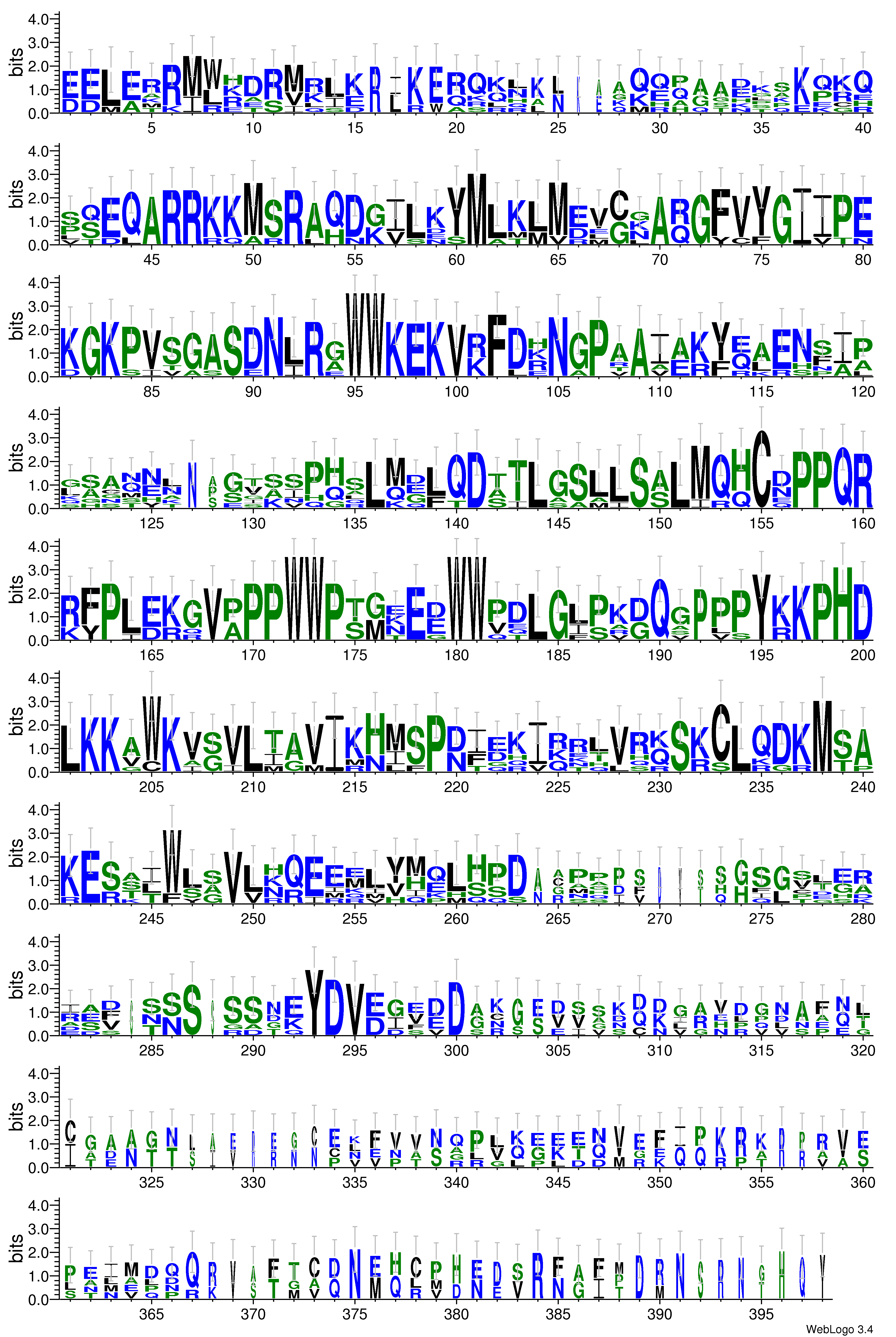 domain alignment logo