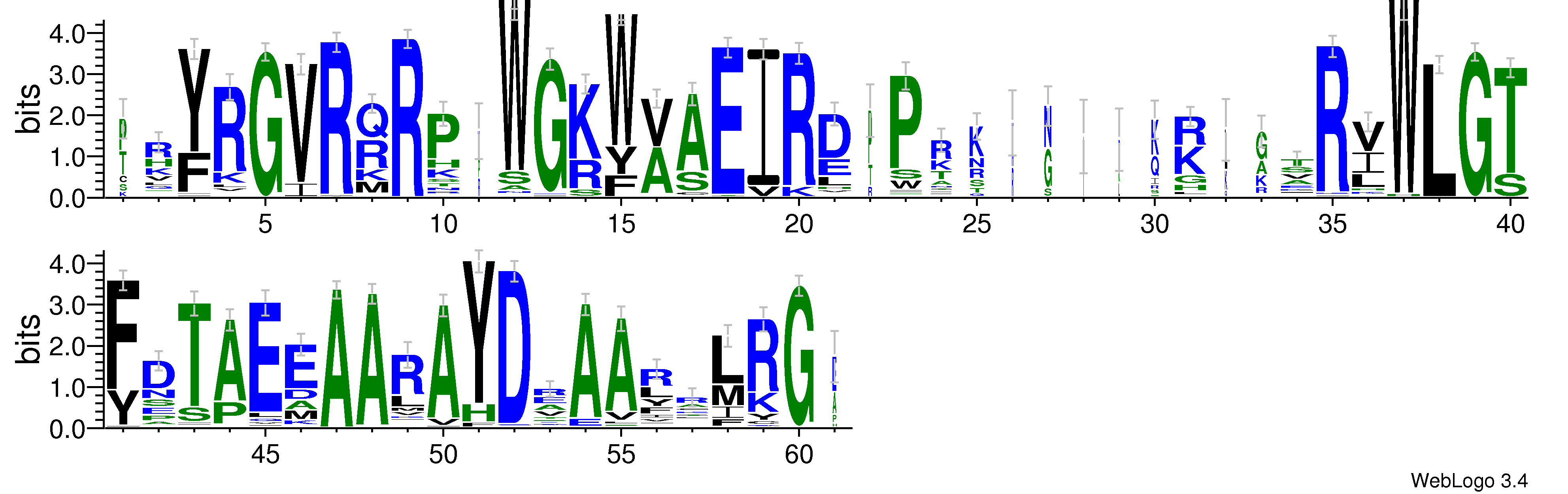 domain alignment logo