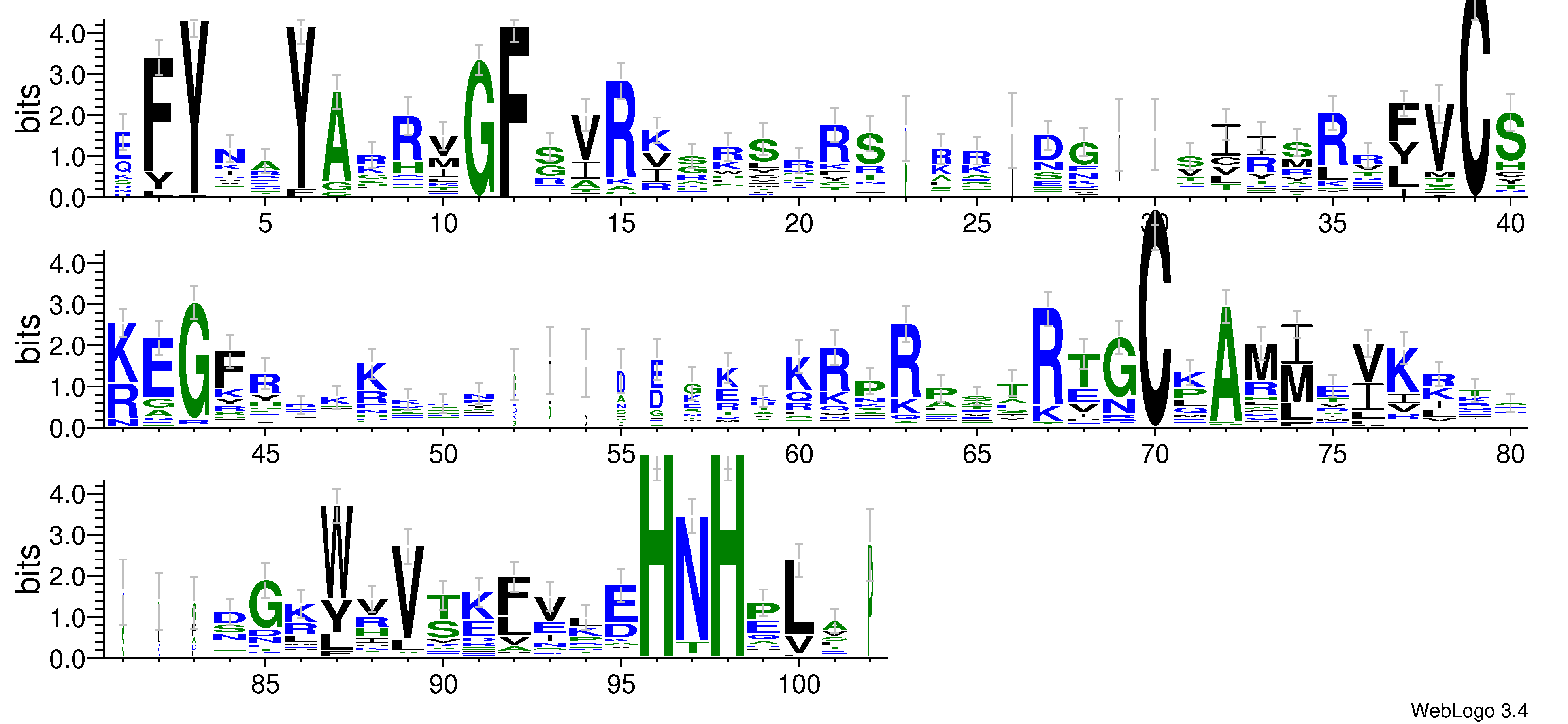 domain alignment logo