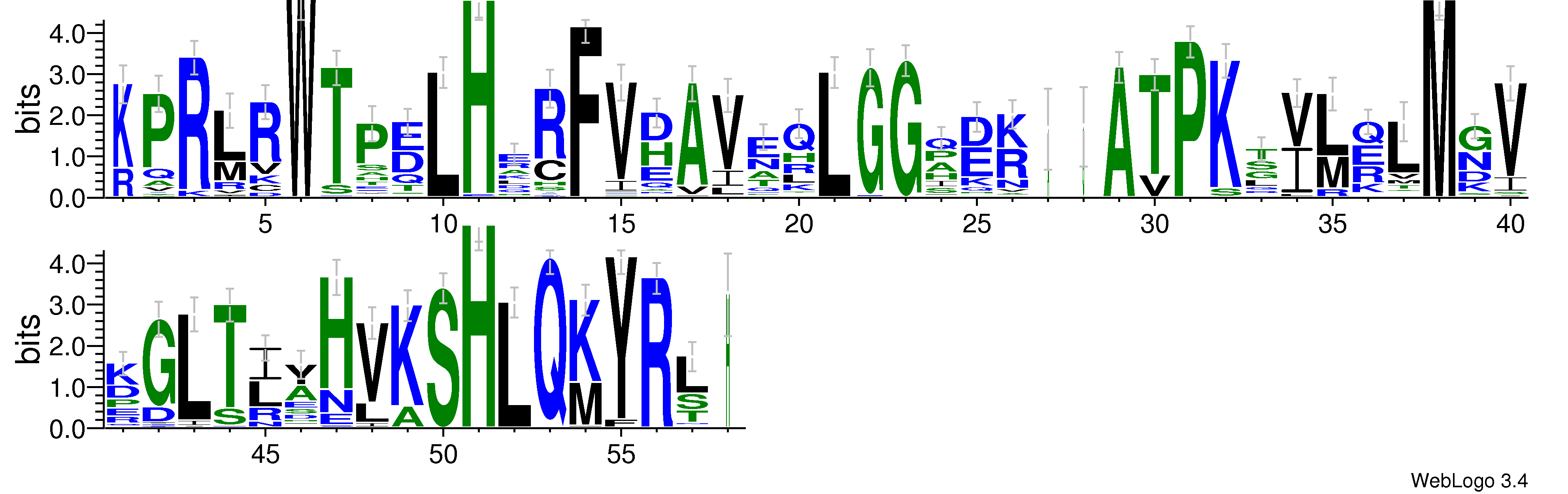 domain alignment logo