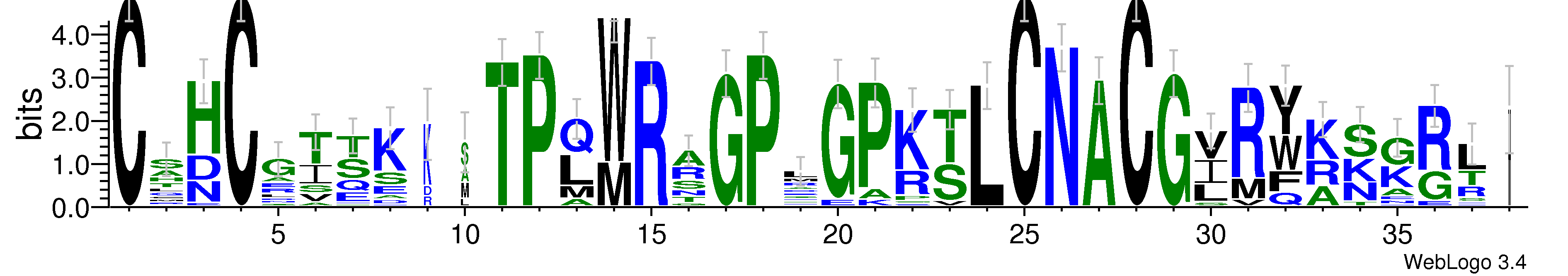 domain alignment logo