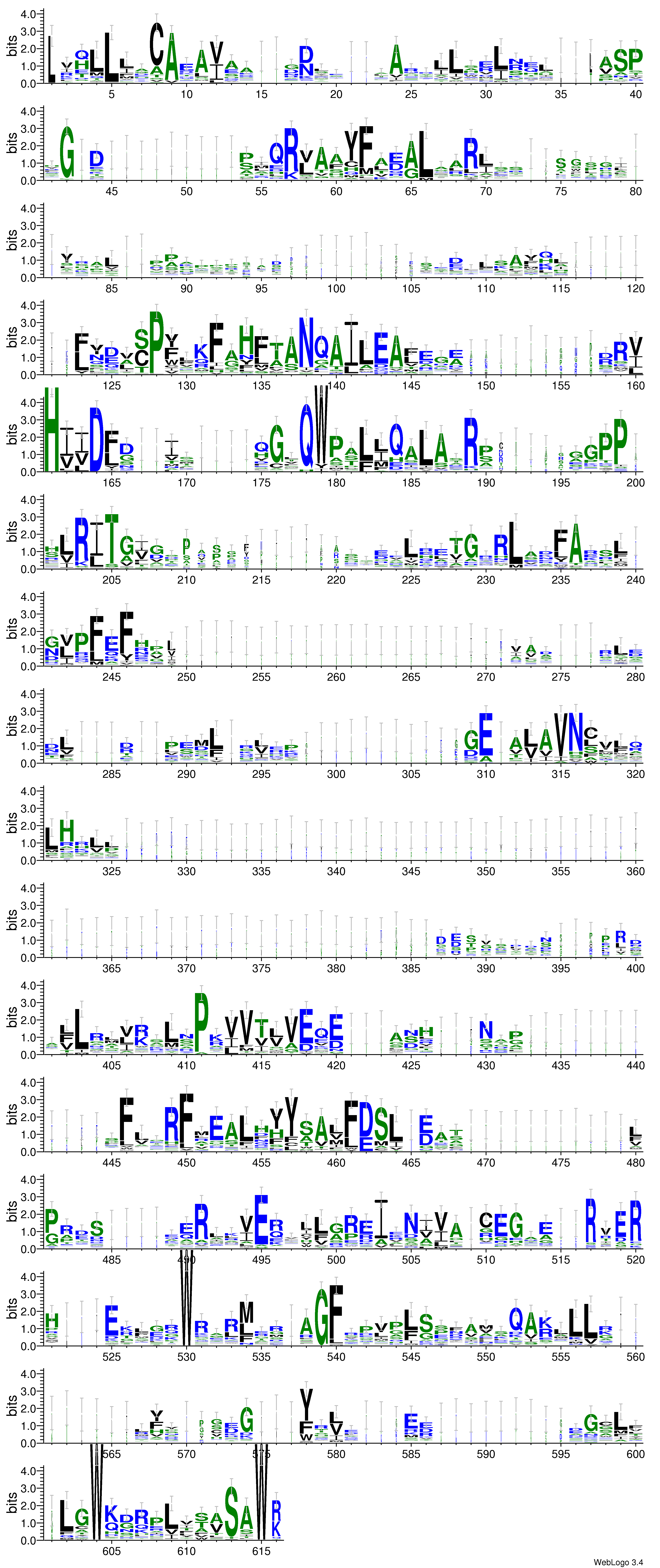 domain alignment logo