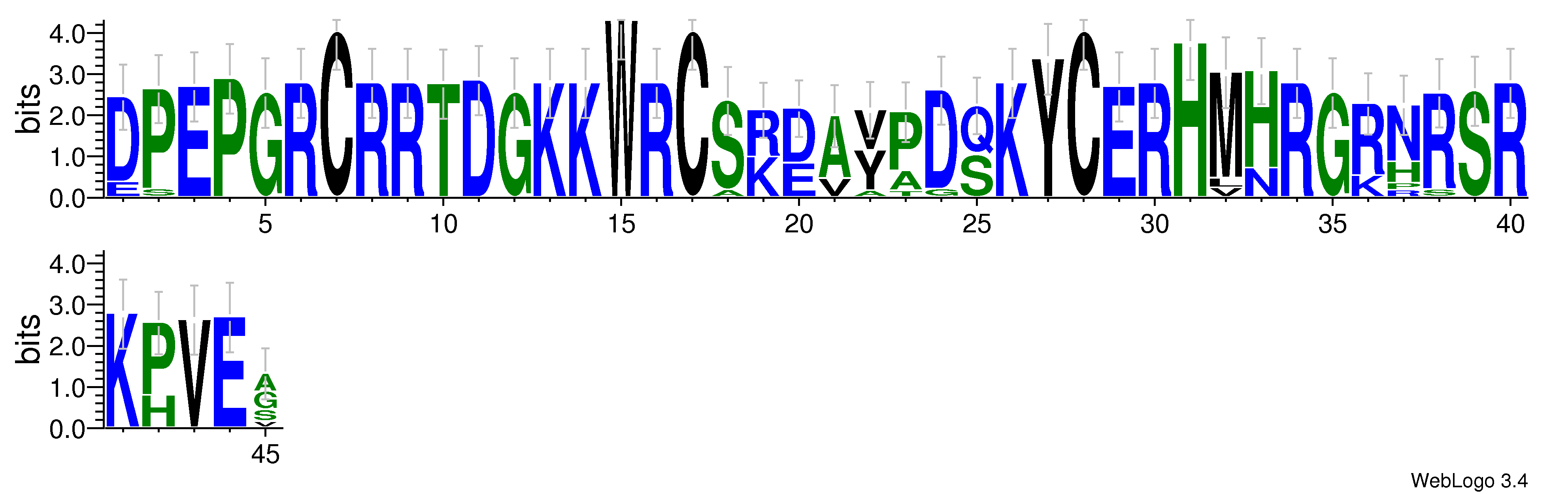 domain alignment logo