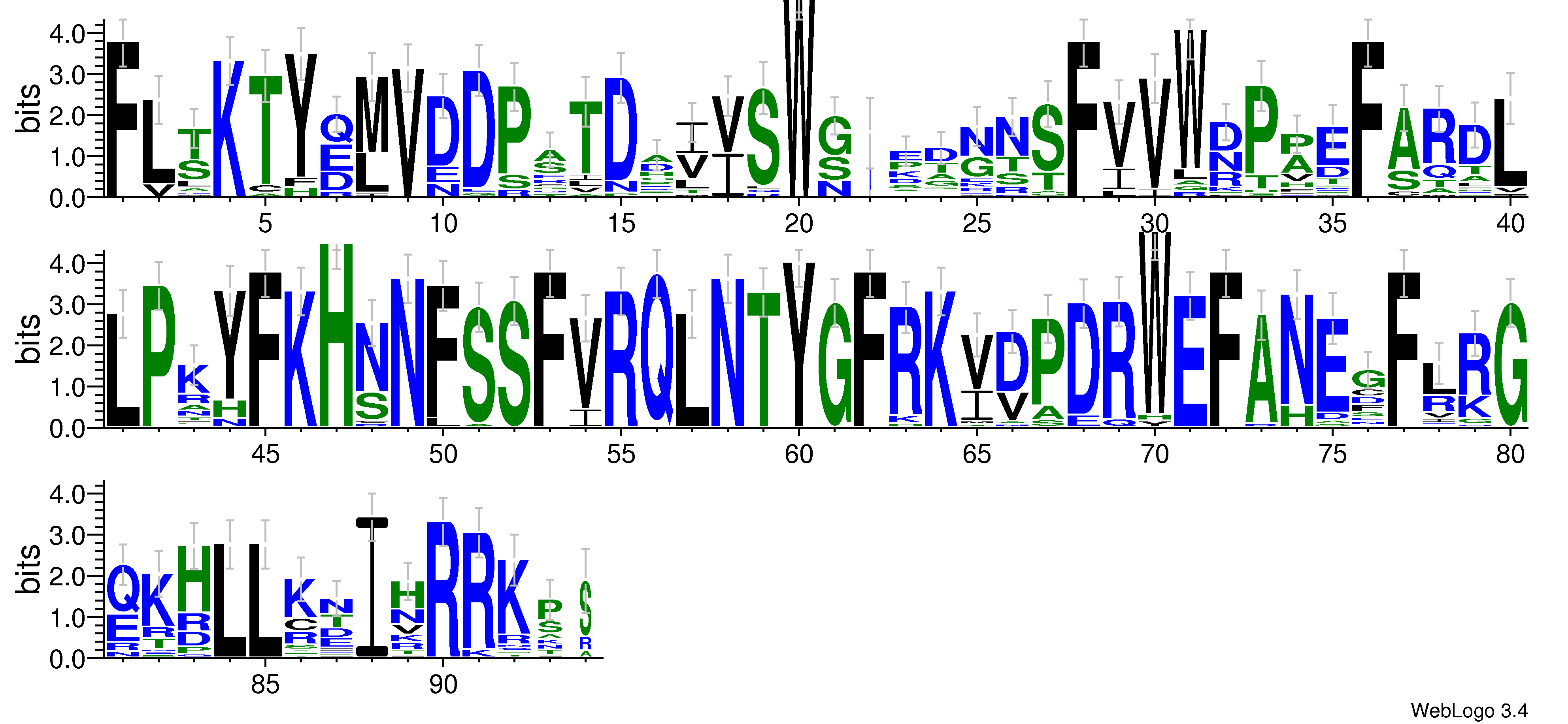 domain alignment logo