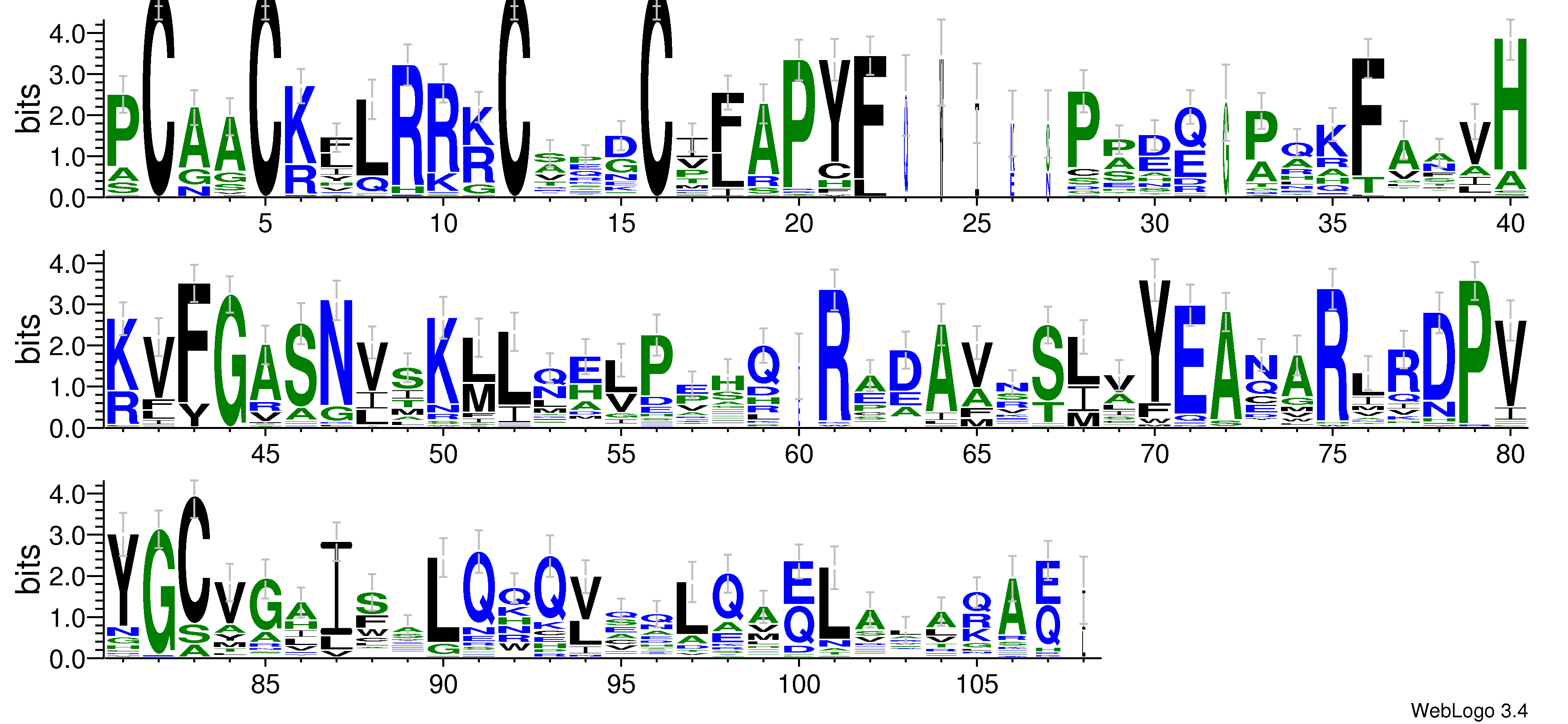 domain alignment logo