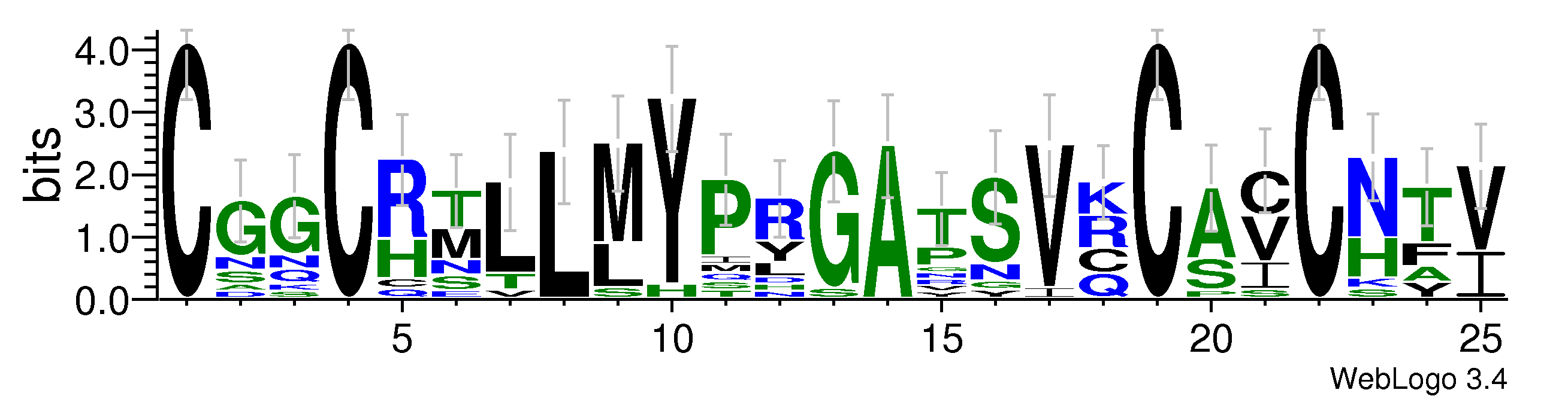 domain alignment logo