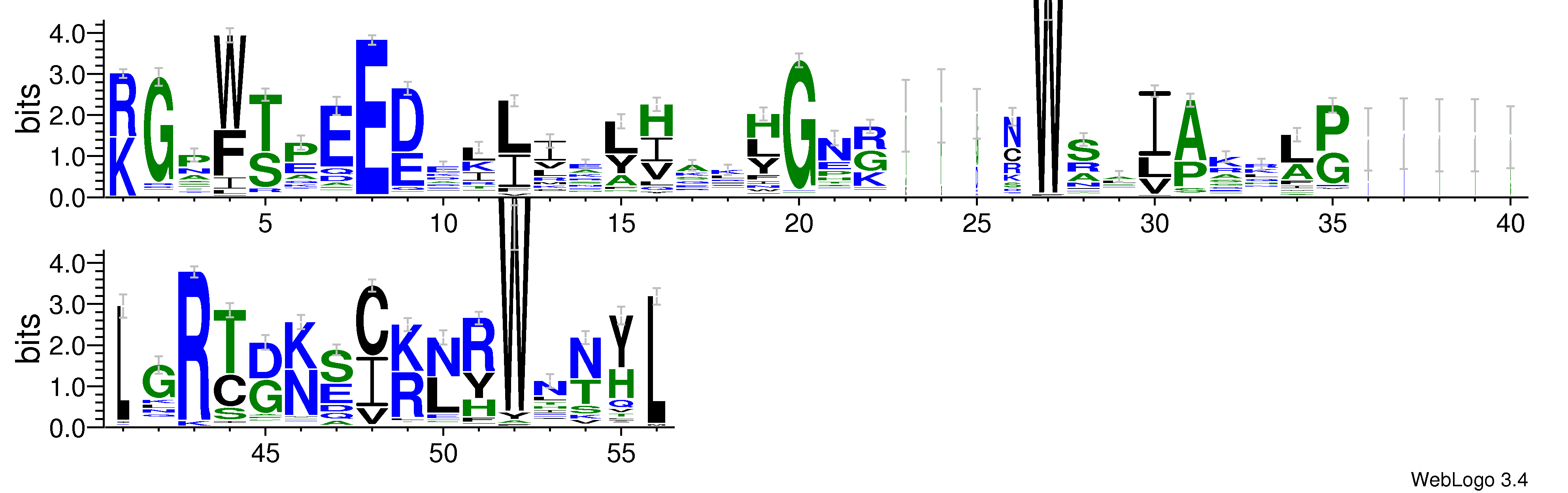 domain alignment logo