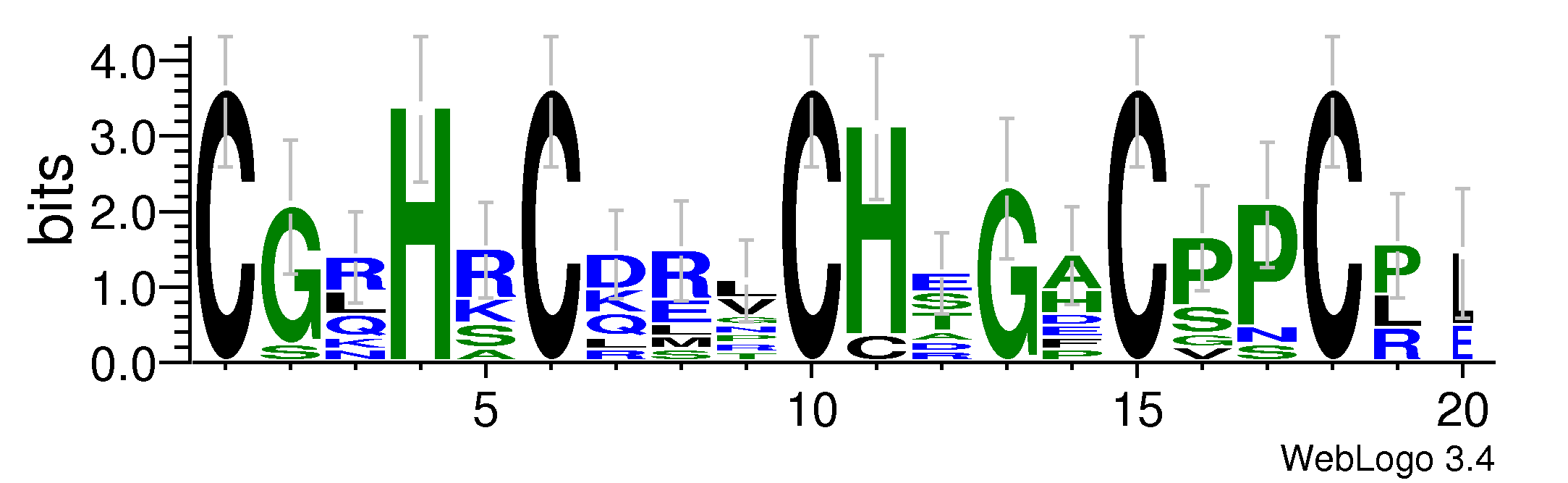 domain alignment logo