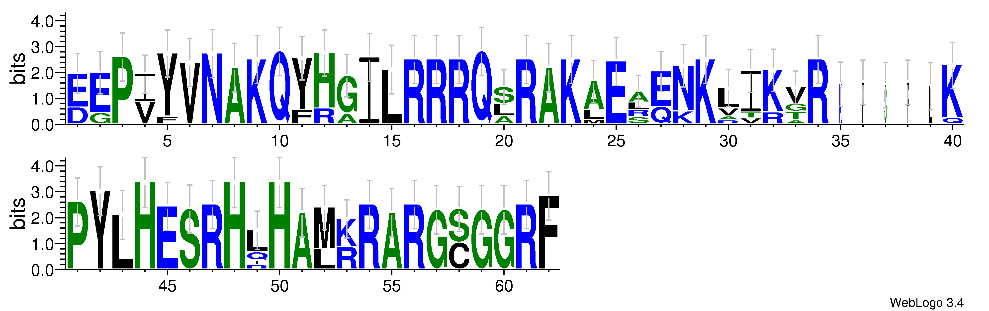domain alignment logo