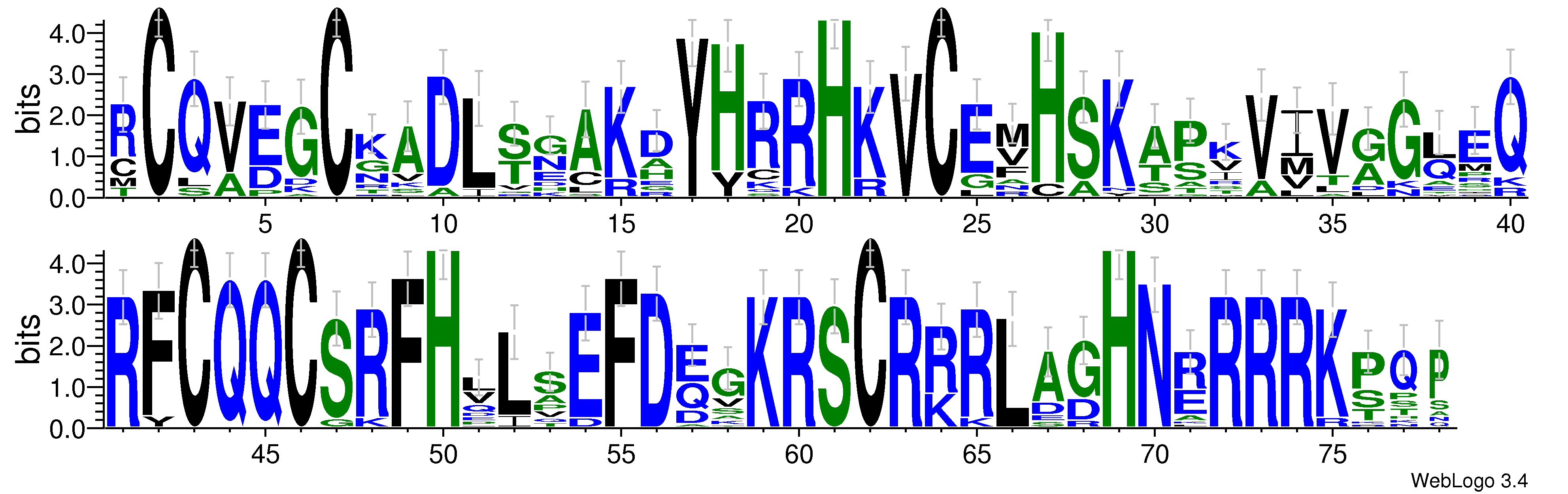 domain alignment logo