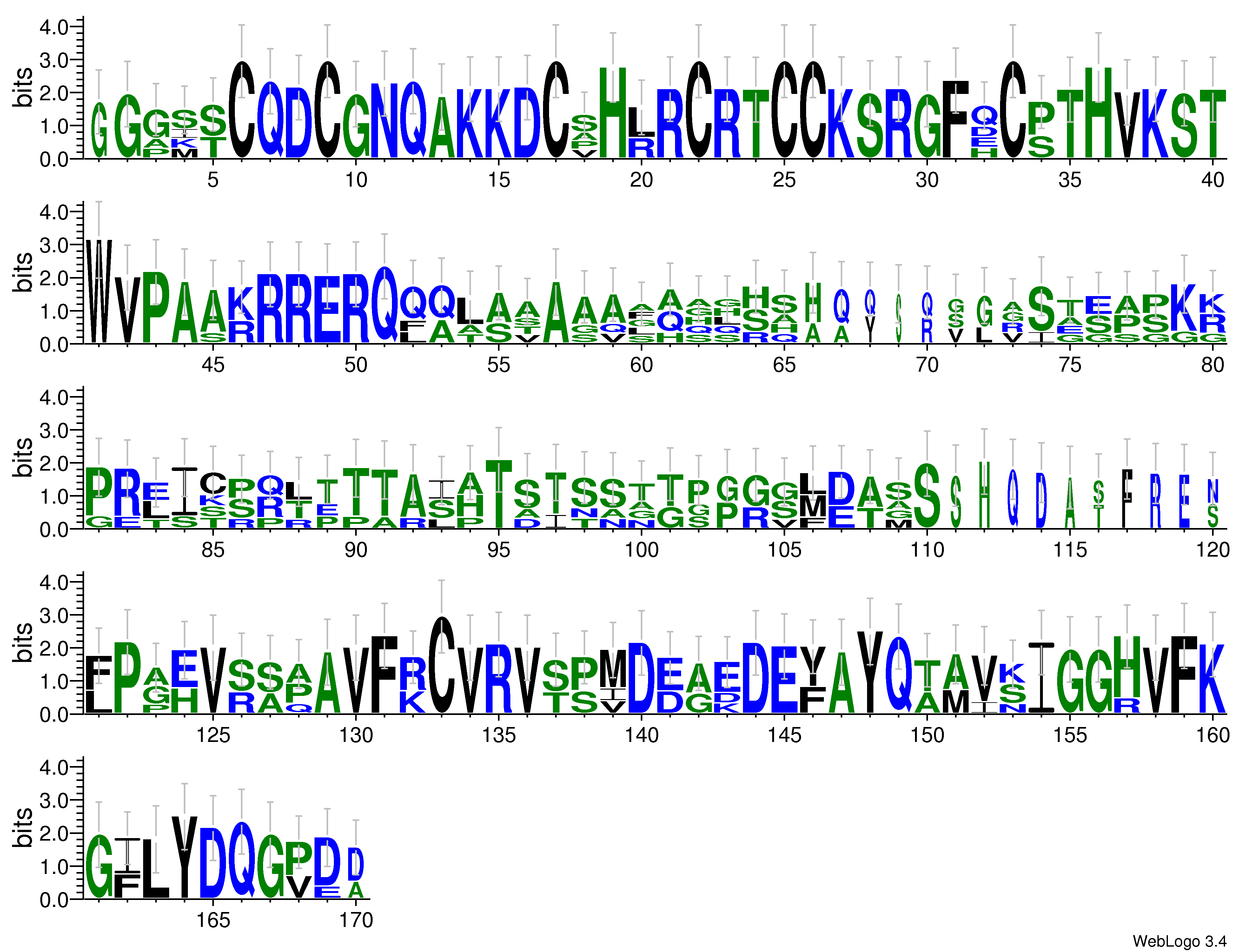 domain alignment logo