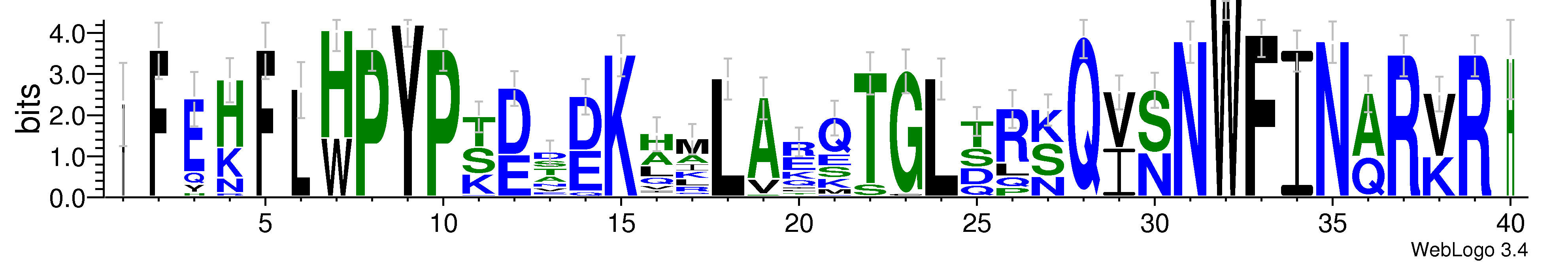 domain alignment logo