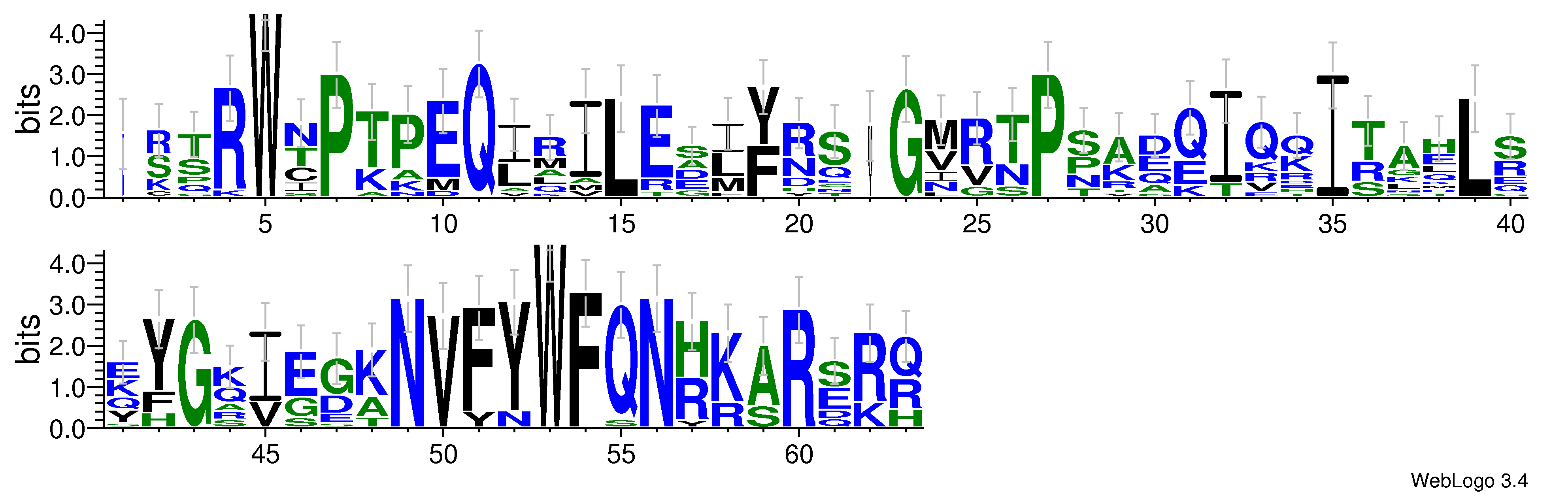 domain alignment logo