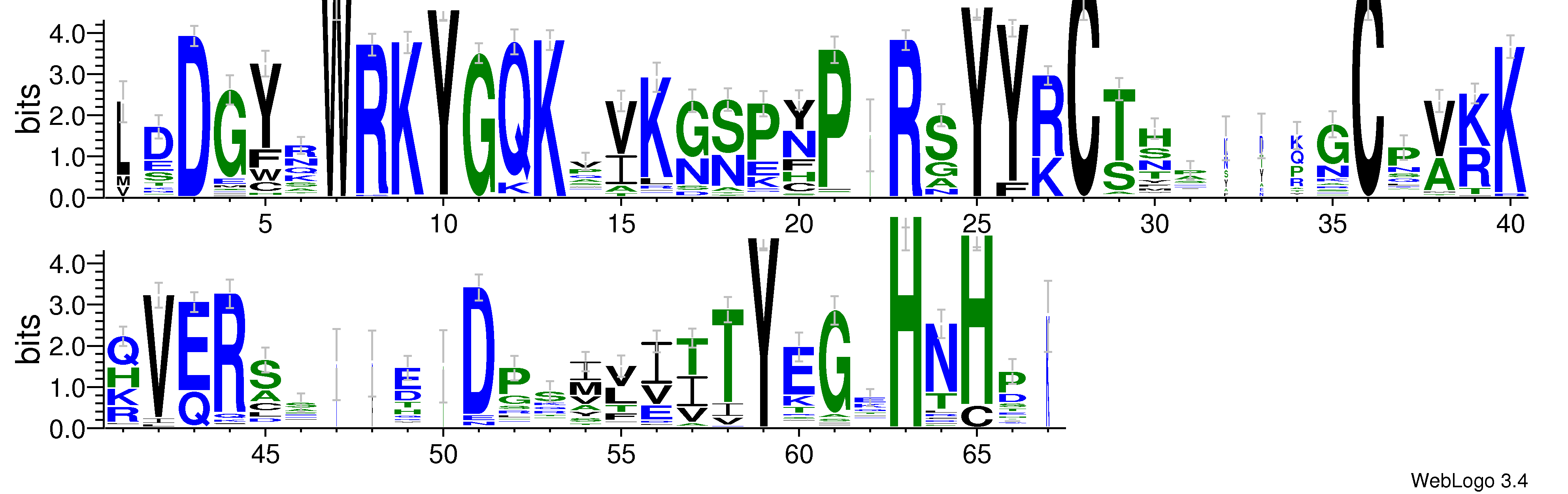 domain alignment logo