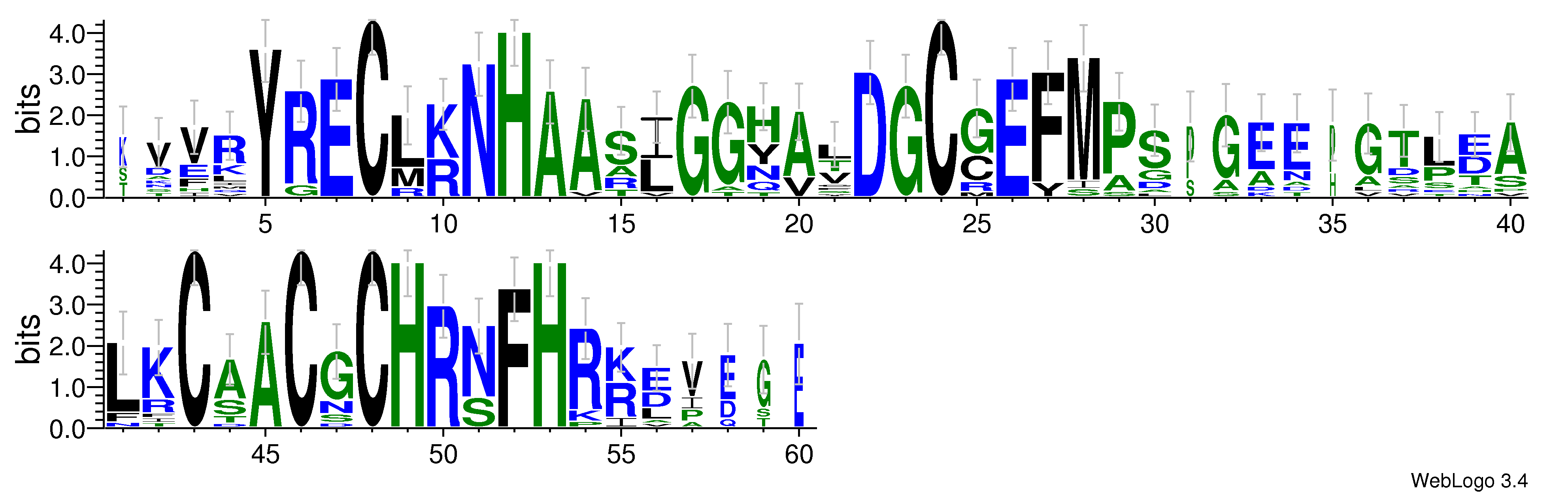 domain alignment logo