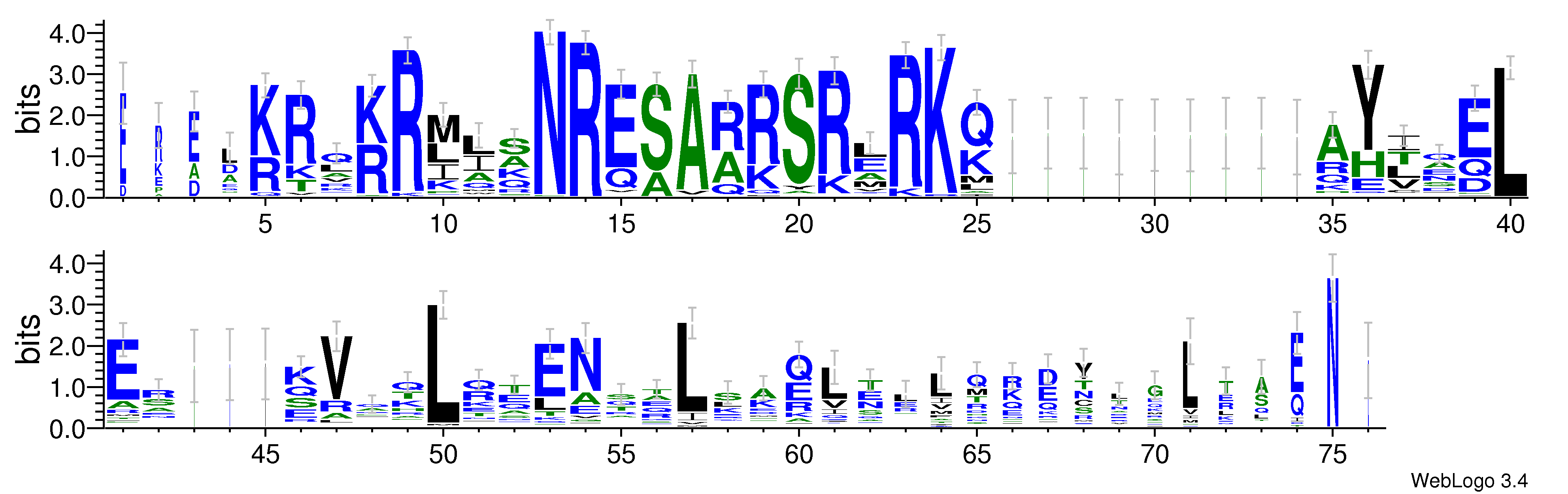 domain alignment logo