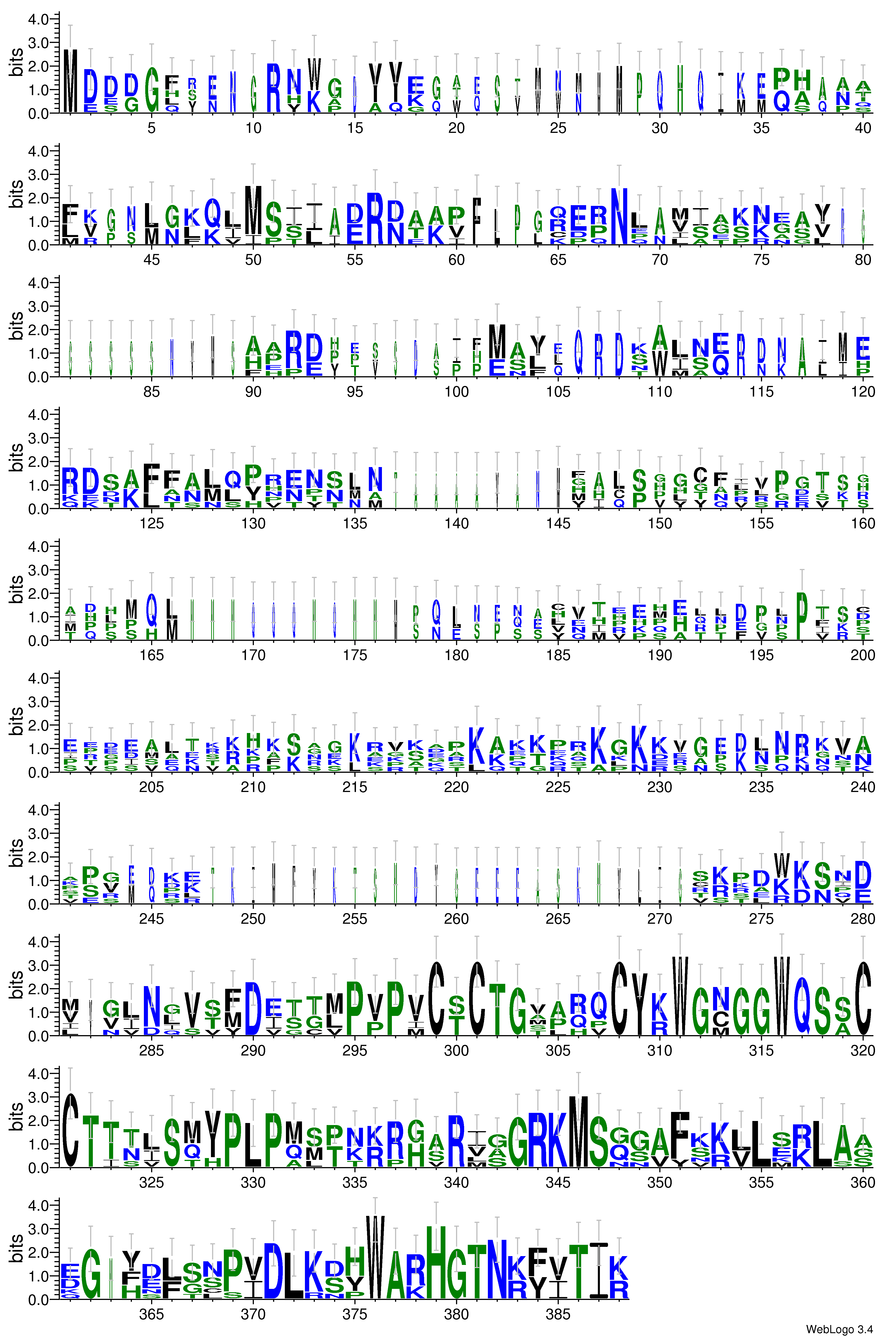 domain alignment logo