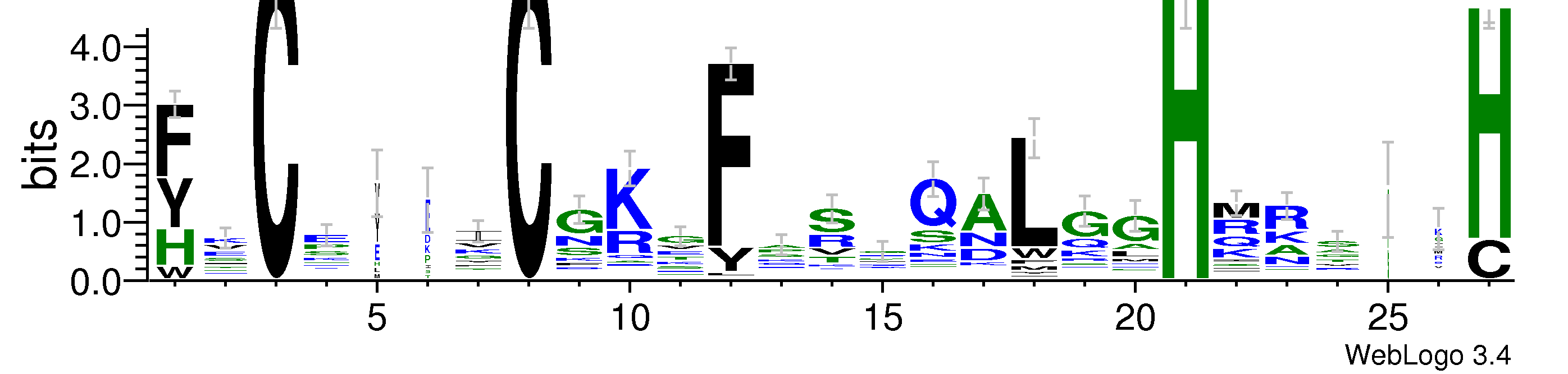 domain alignment logo