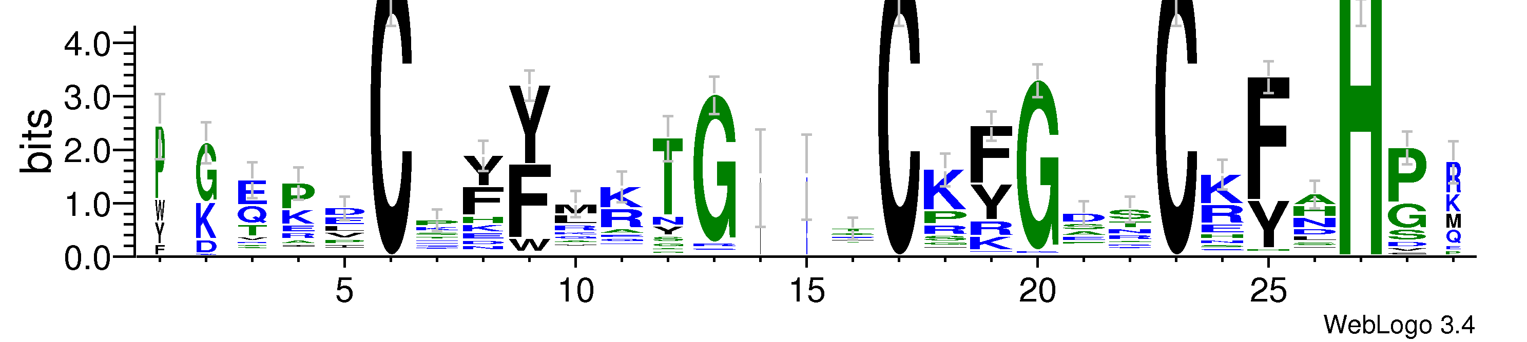 domain alignment logo