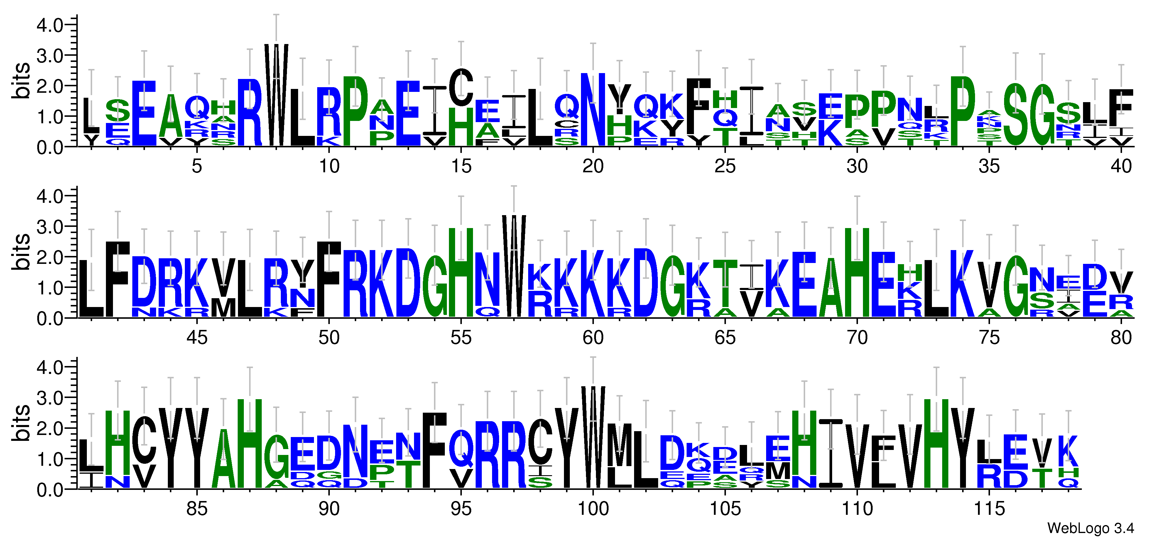 domain alignment logo