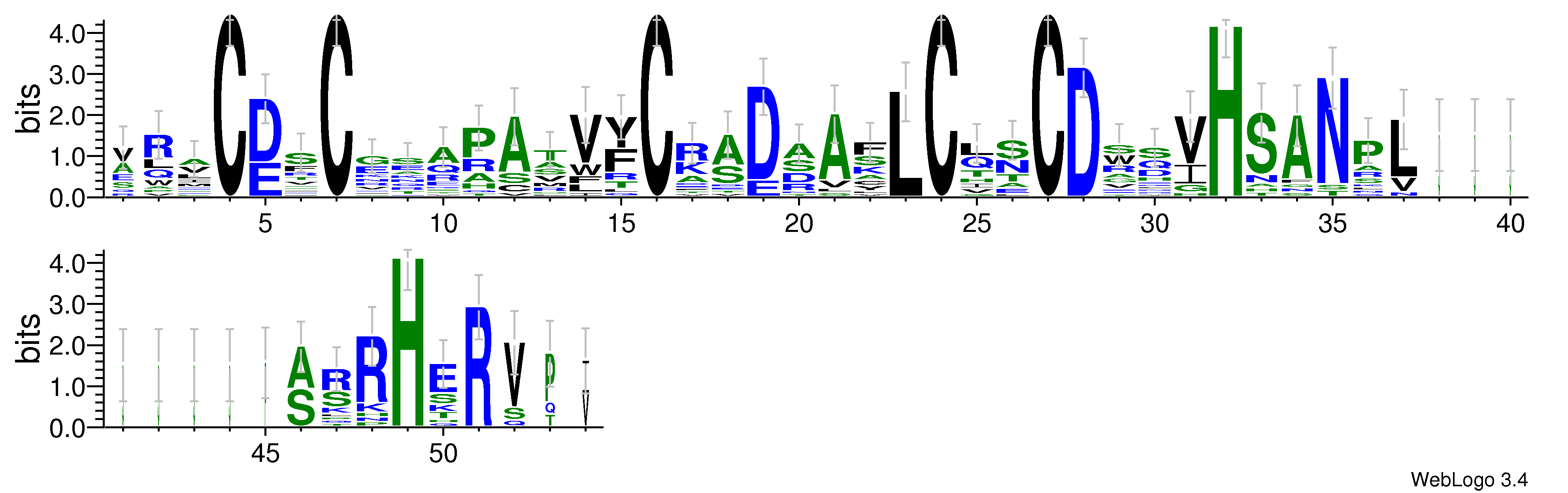 domain alignment logo