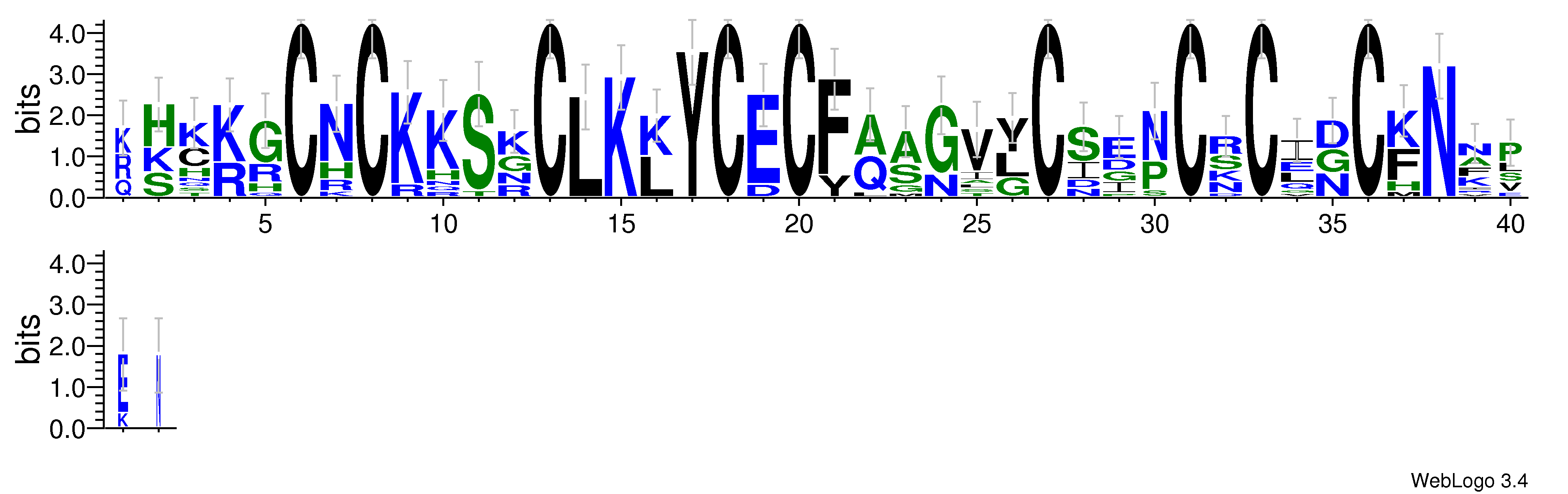 domain alignment logo