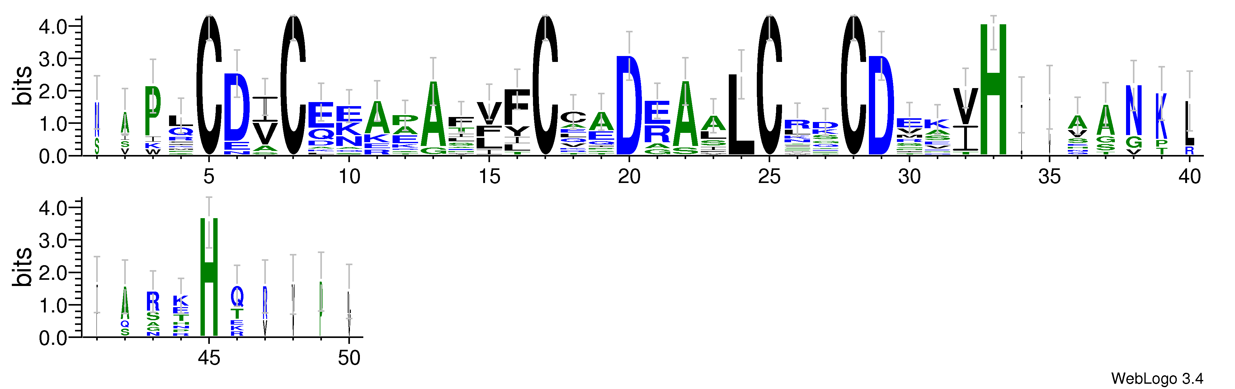 domain alignment logo