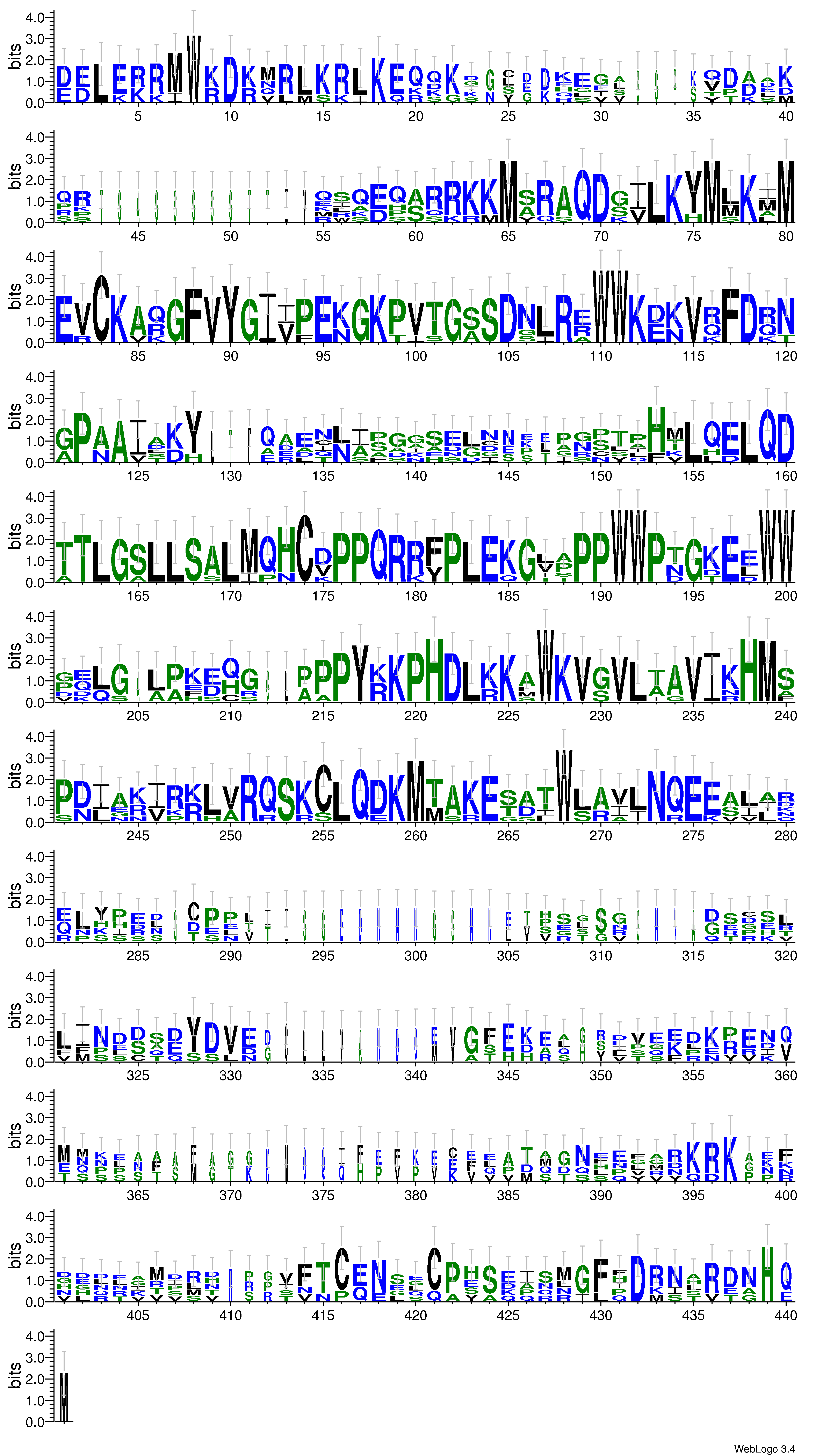 domain alignment logo