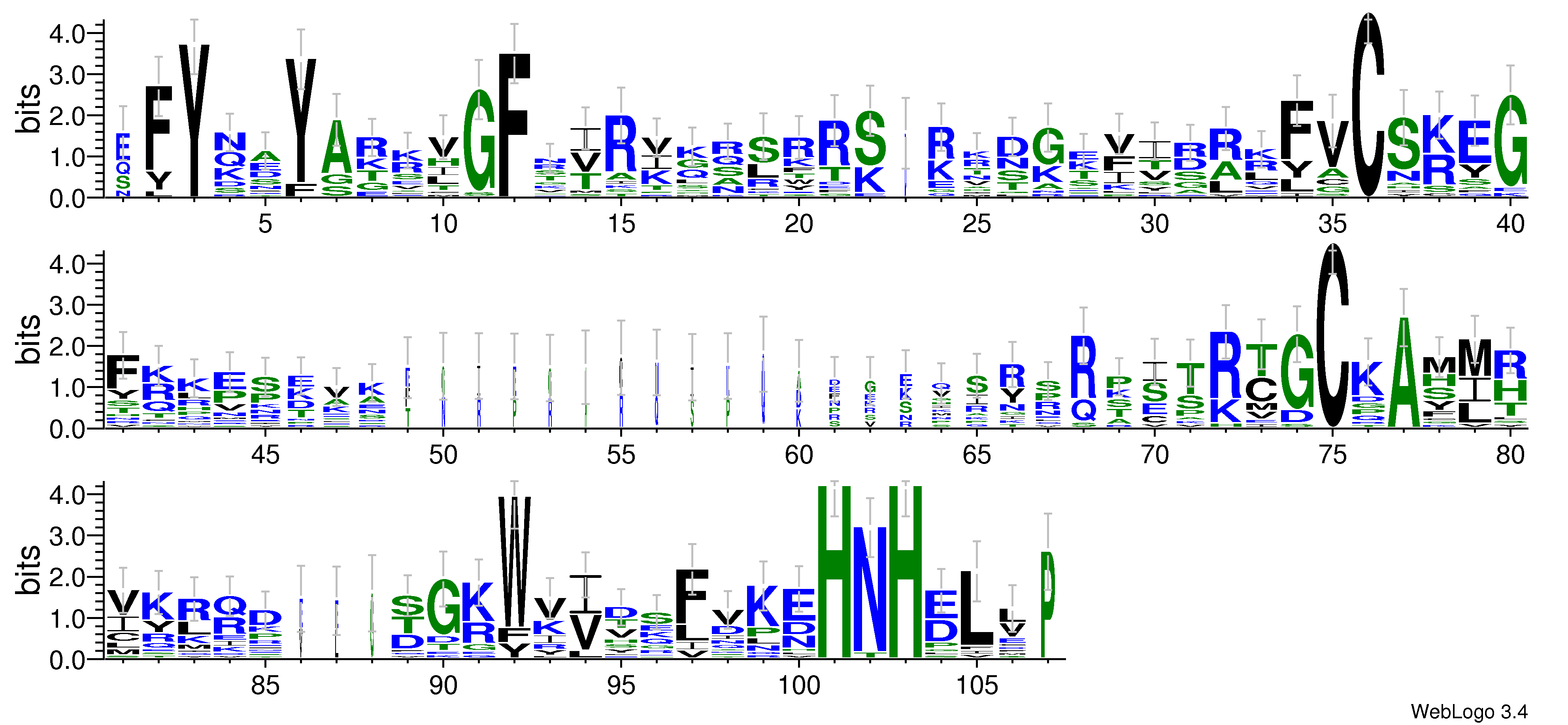 domain alignment logo
