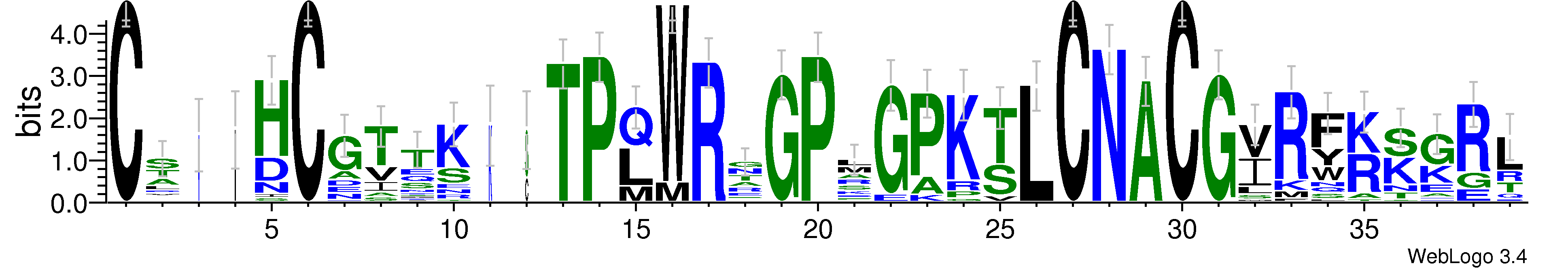 domain alignment logo