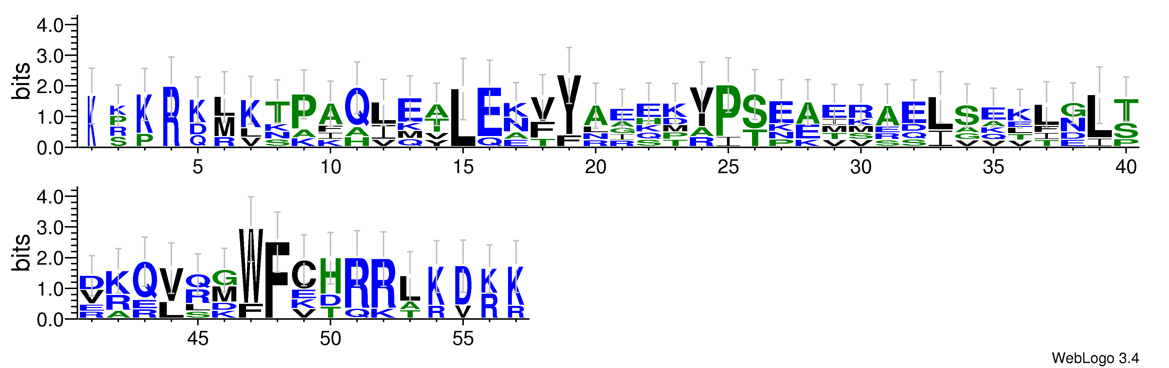 domain alignment logo