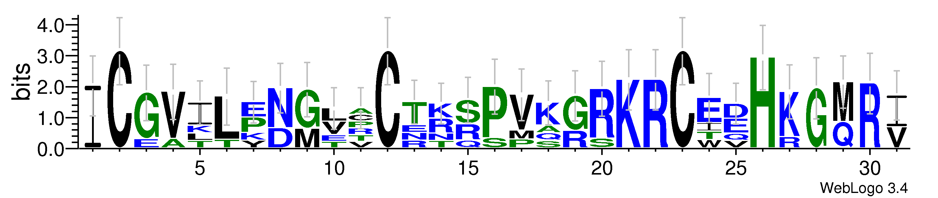 domain alignment logo