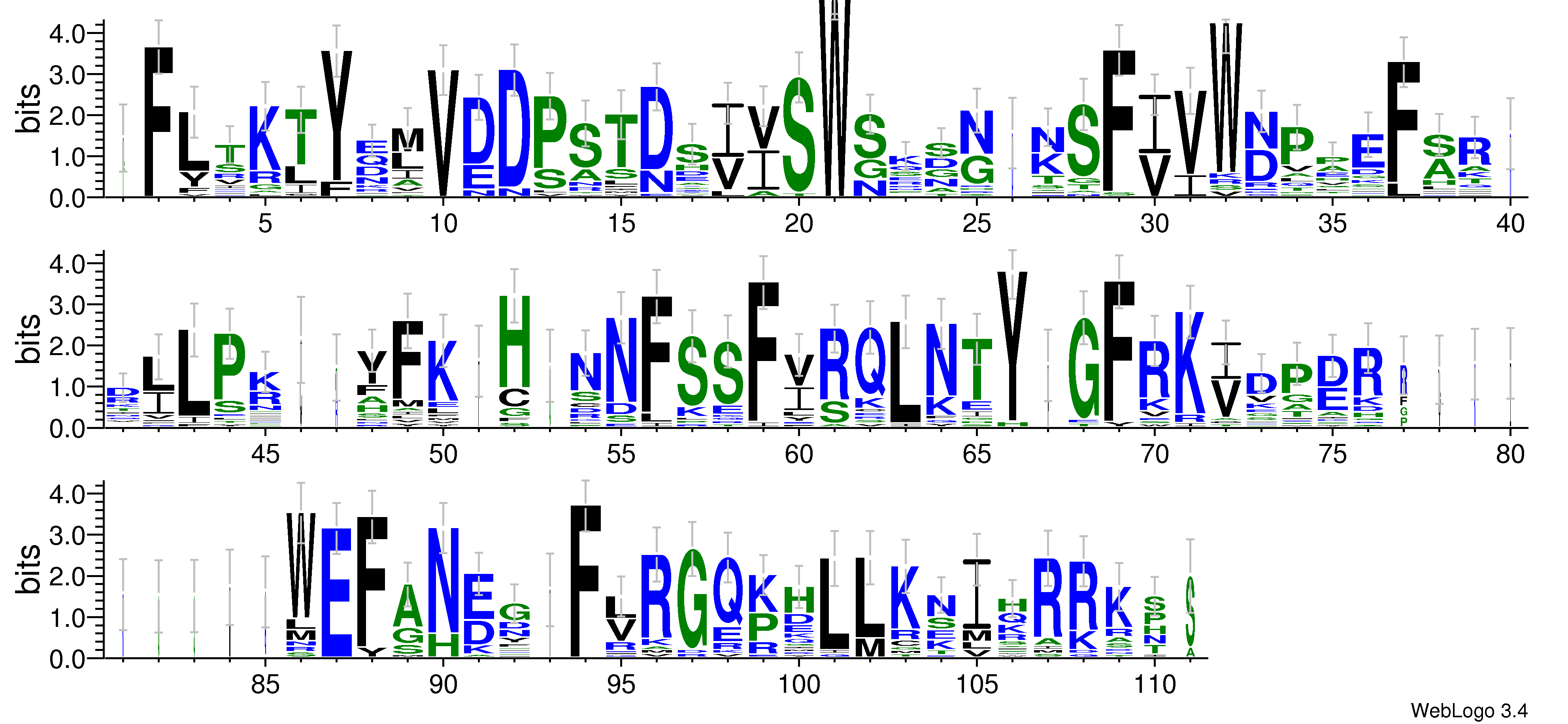 domain alignment logo