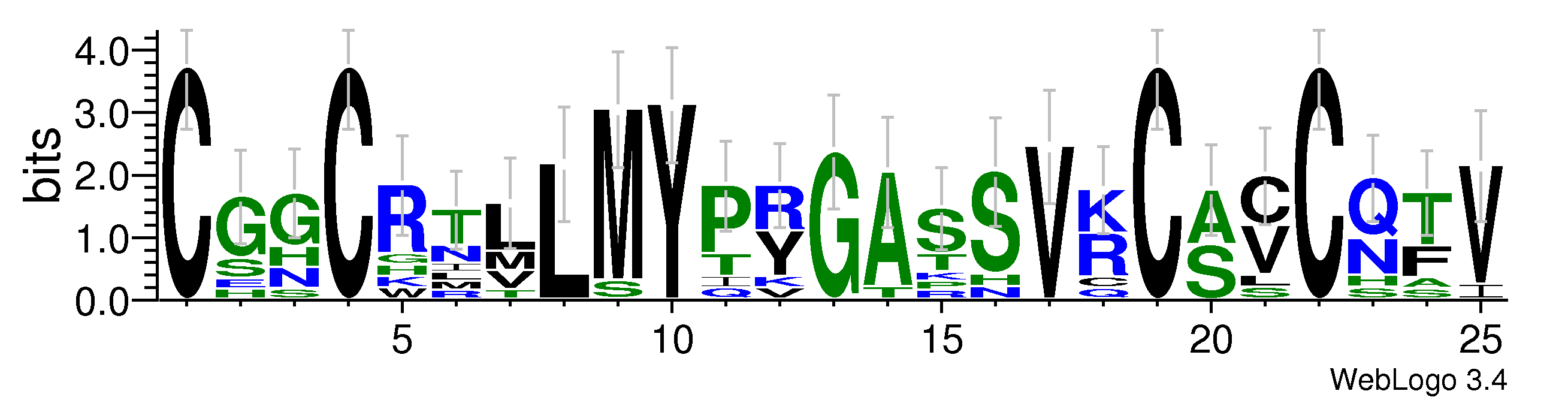 domain alignment logo