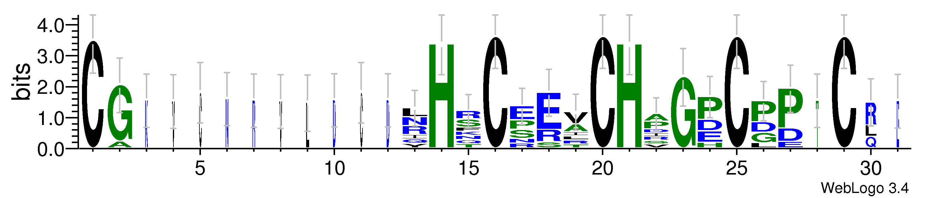 domain alignment logo