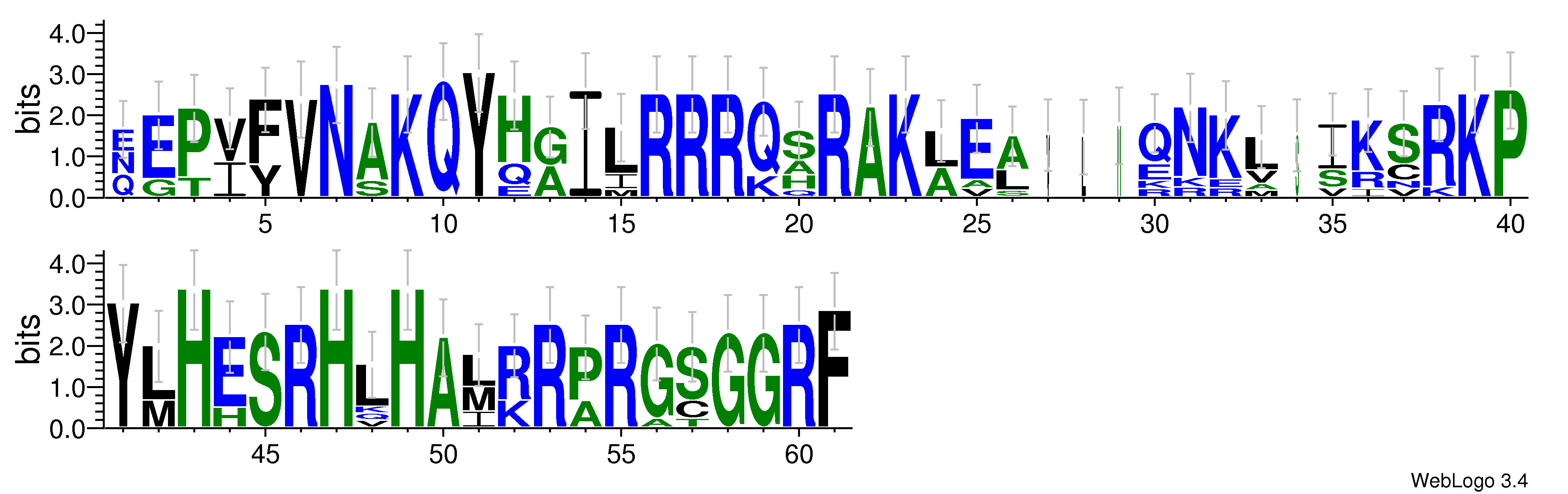 domain alignment logo