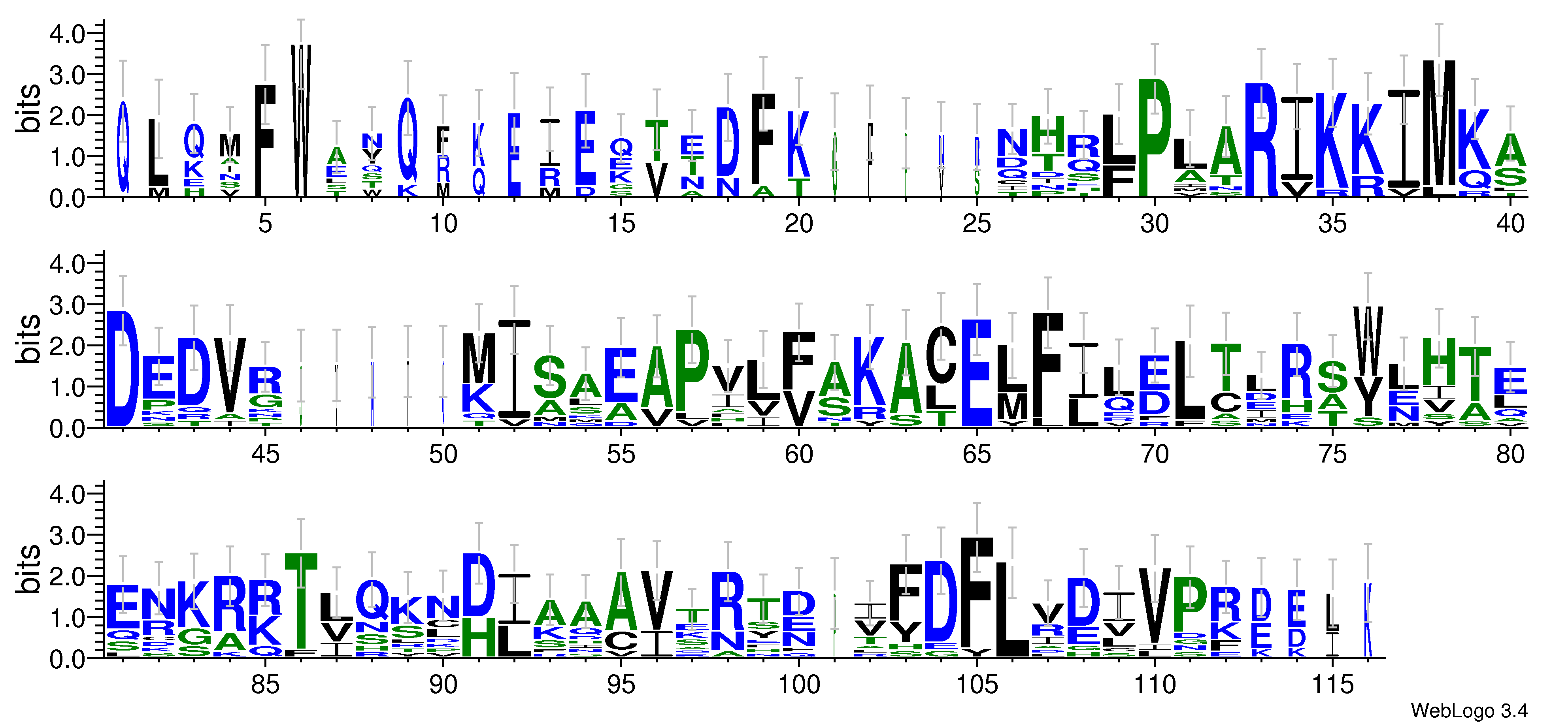domain alignment logo