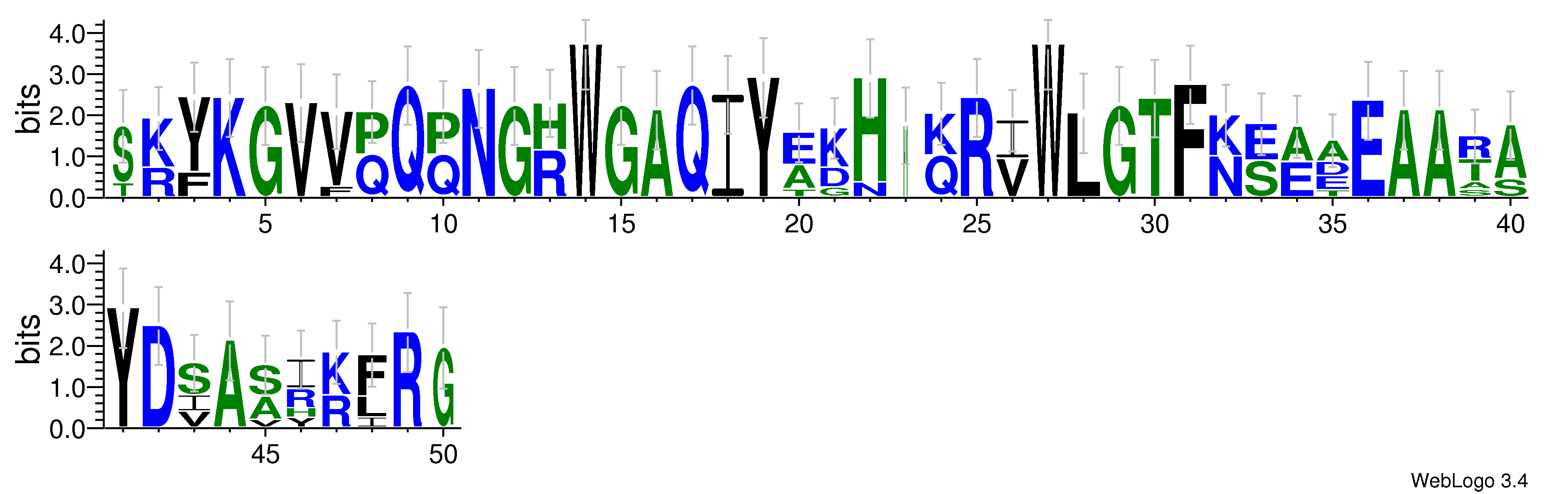 domain alignment logo