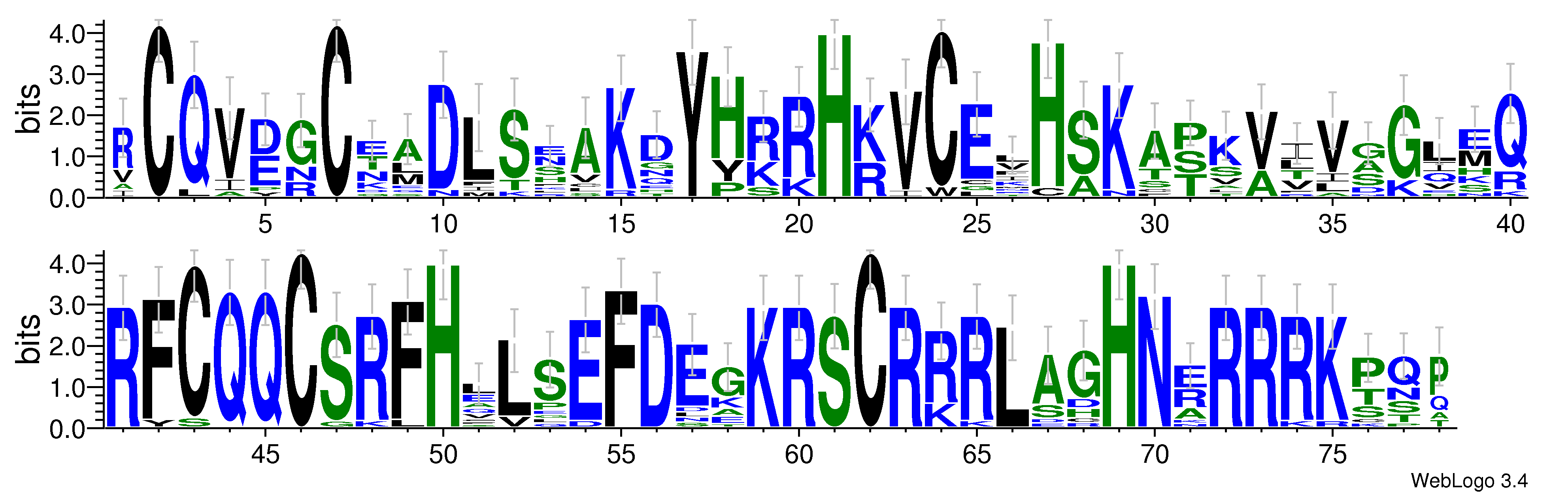 domain alignment logo