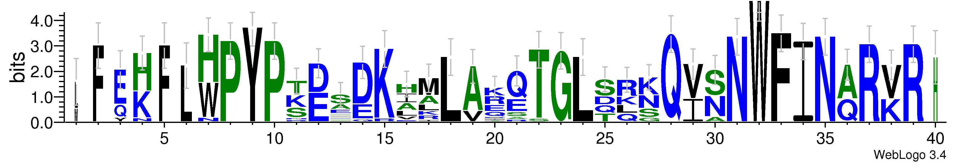 domain alignment logo
