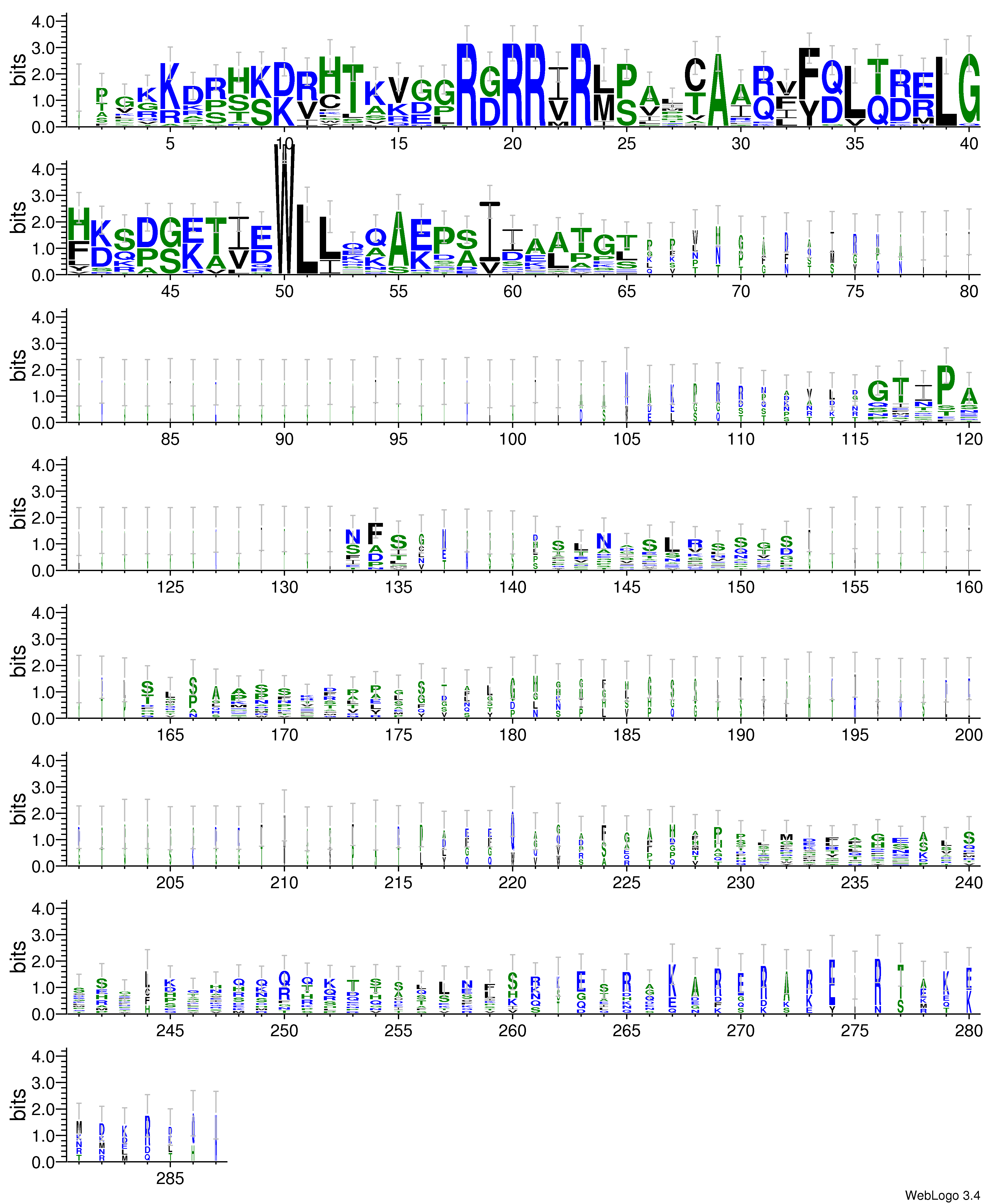domain alignment logo