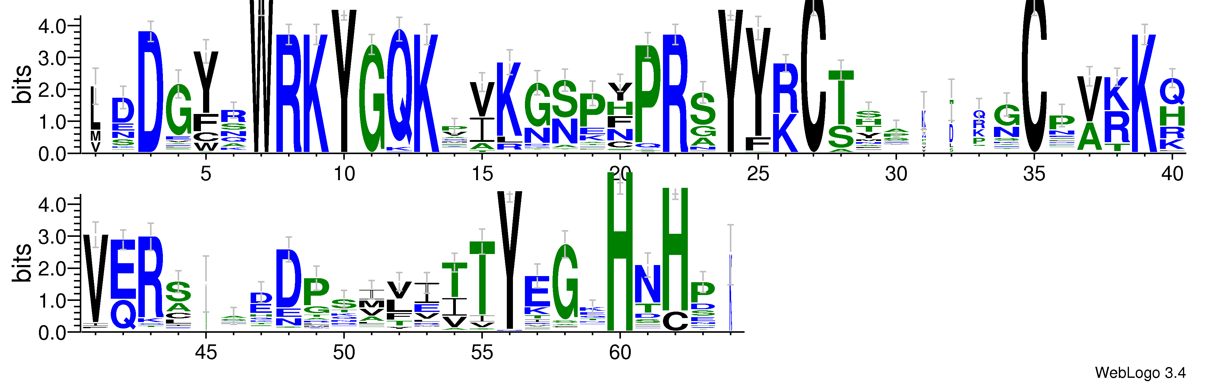 domain alignment logo