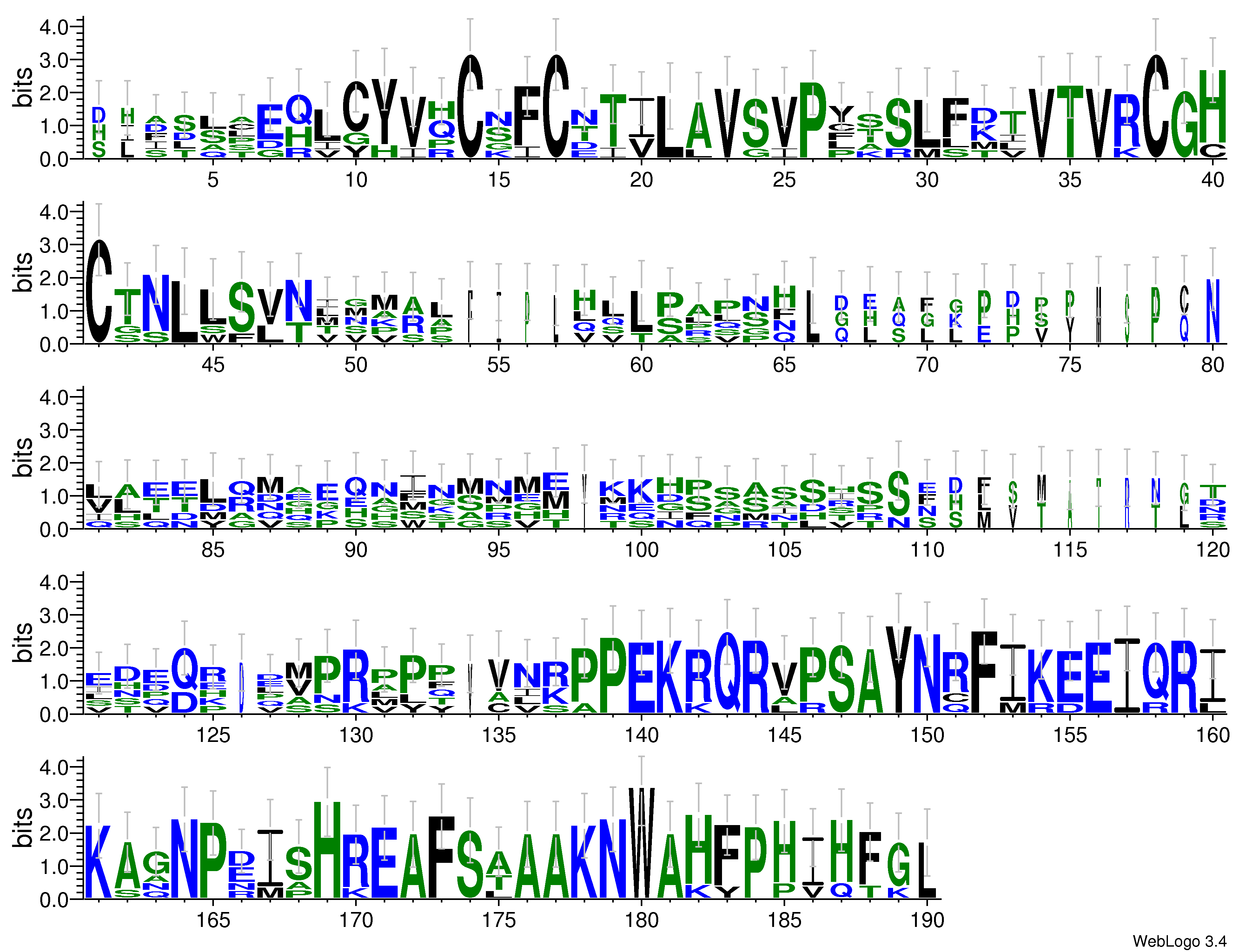domain alignment logo