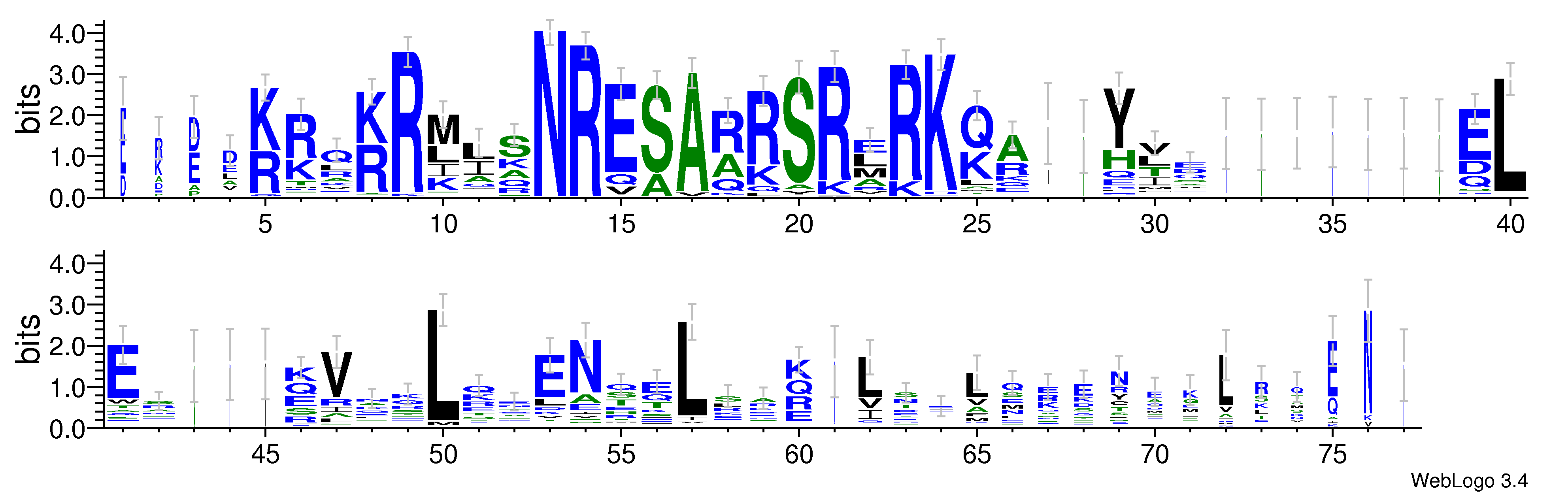 domain alignment logo