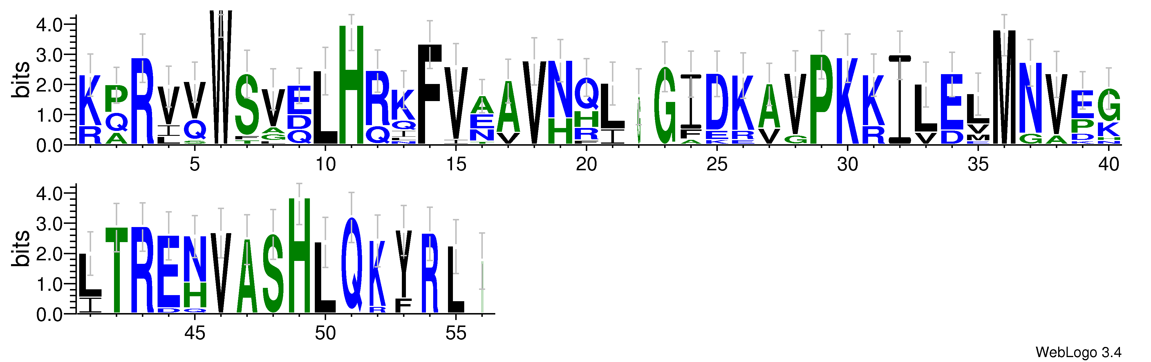 domain alignment logo