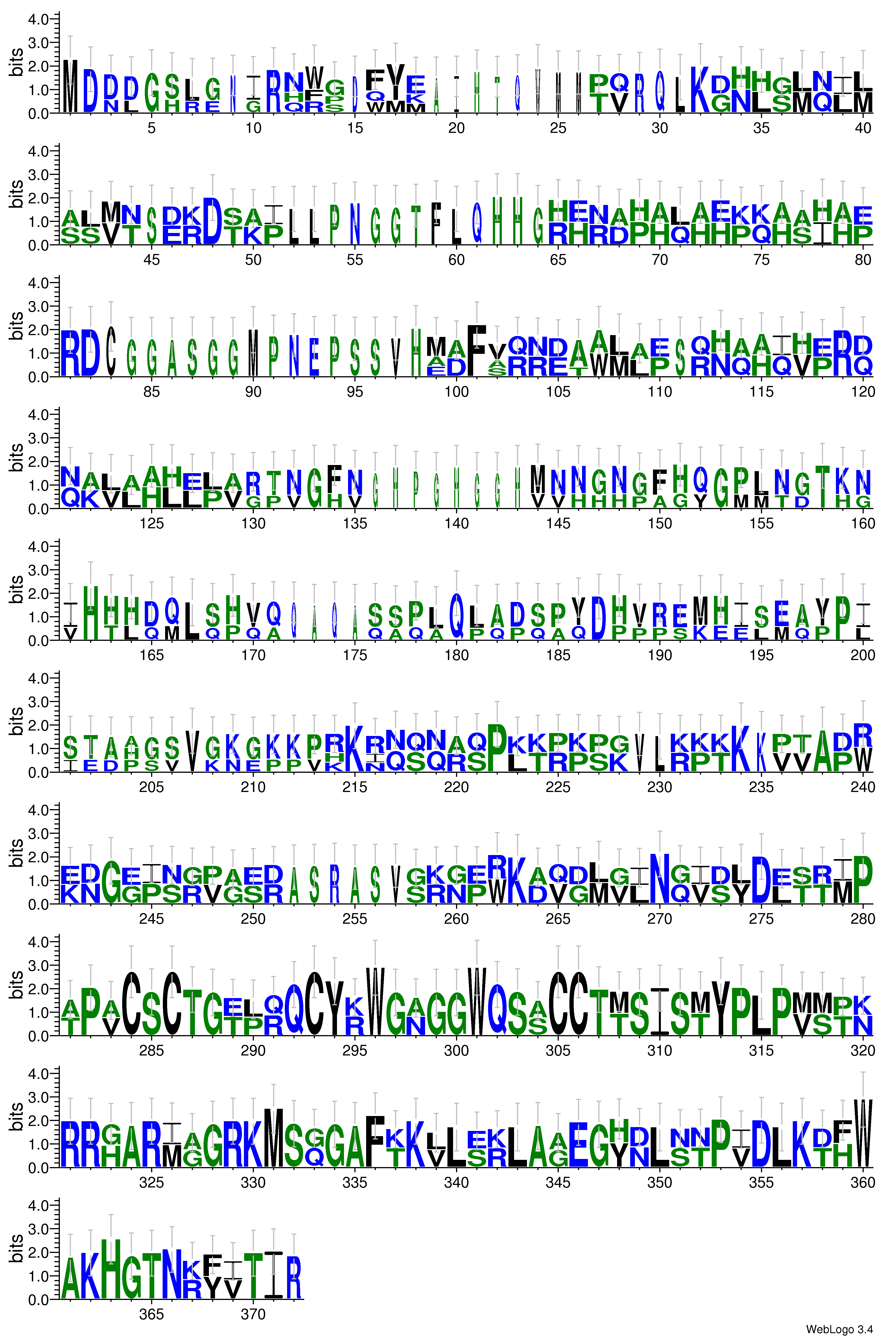 domain alignment logo