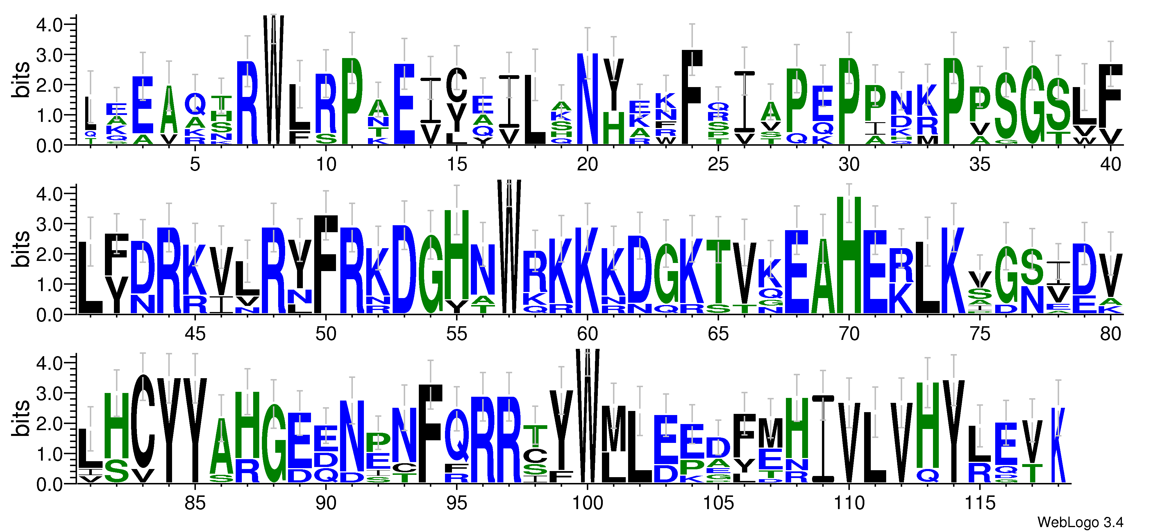 domain alignment logo