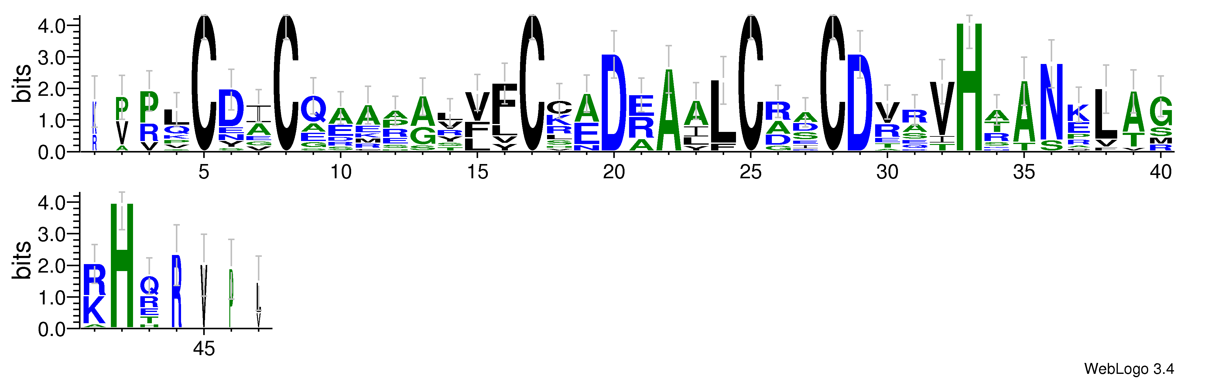 domain alignment logo