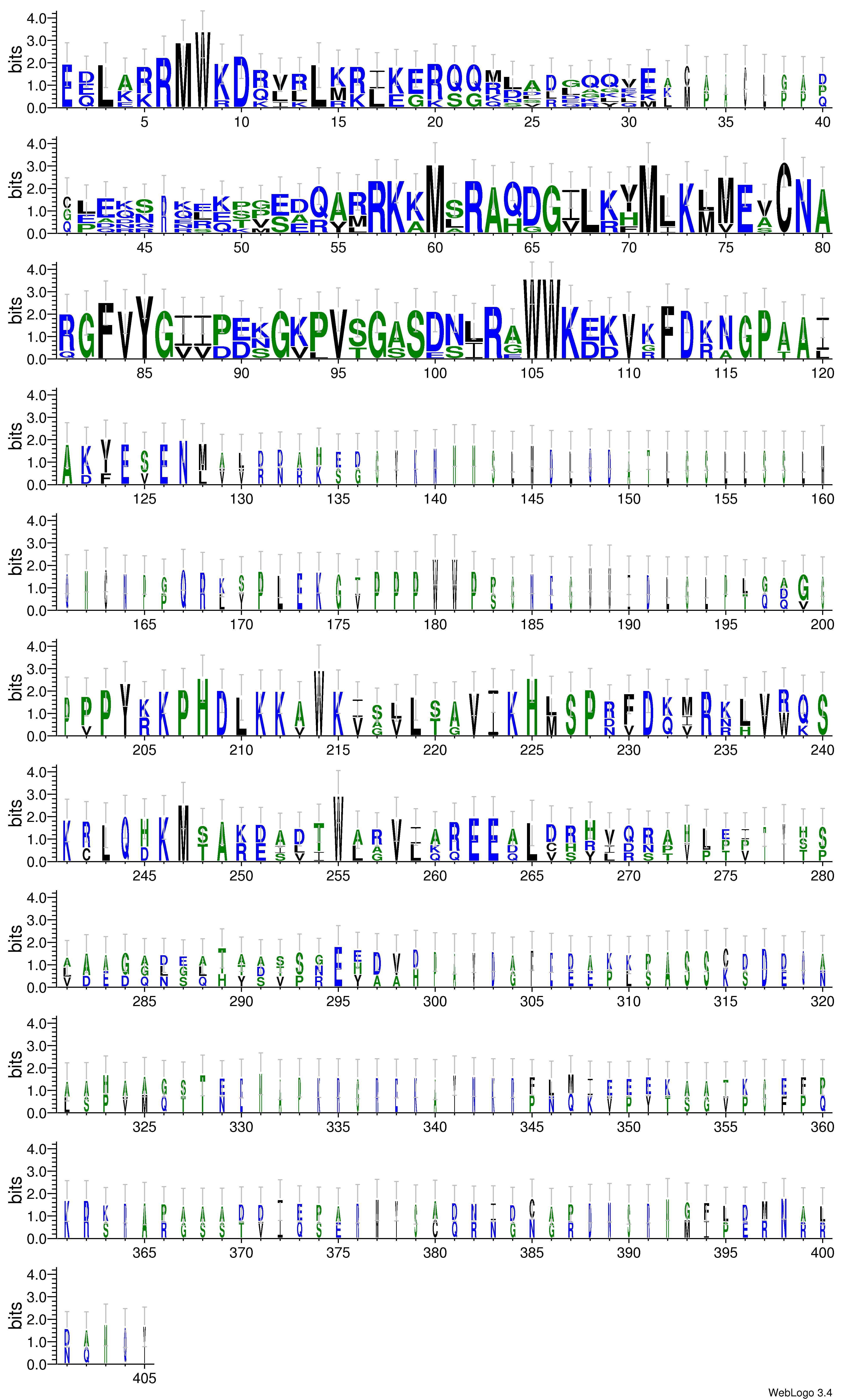 domain alignment logo