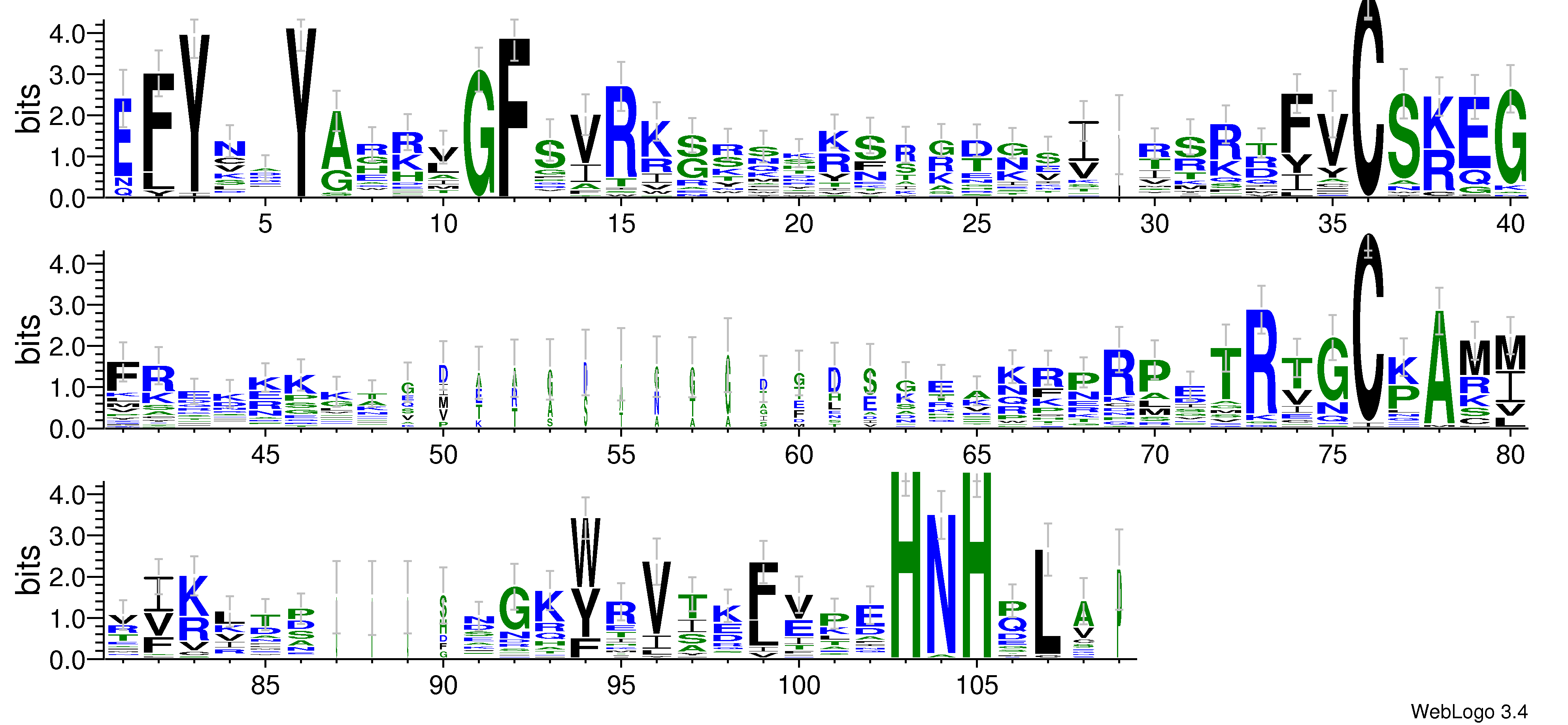 domain alignment logo